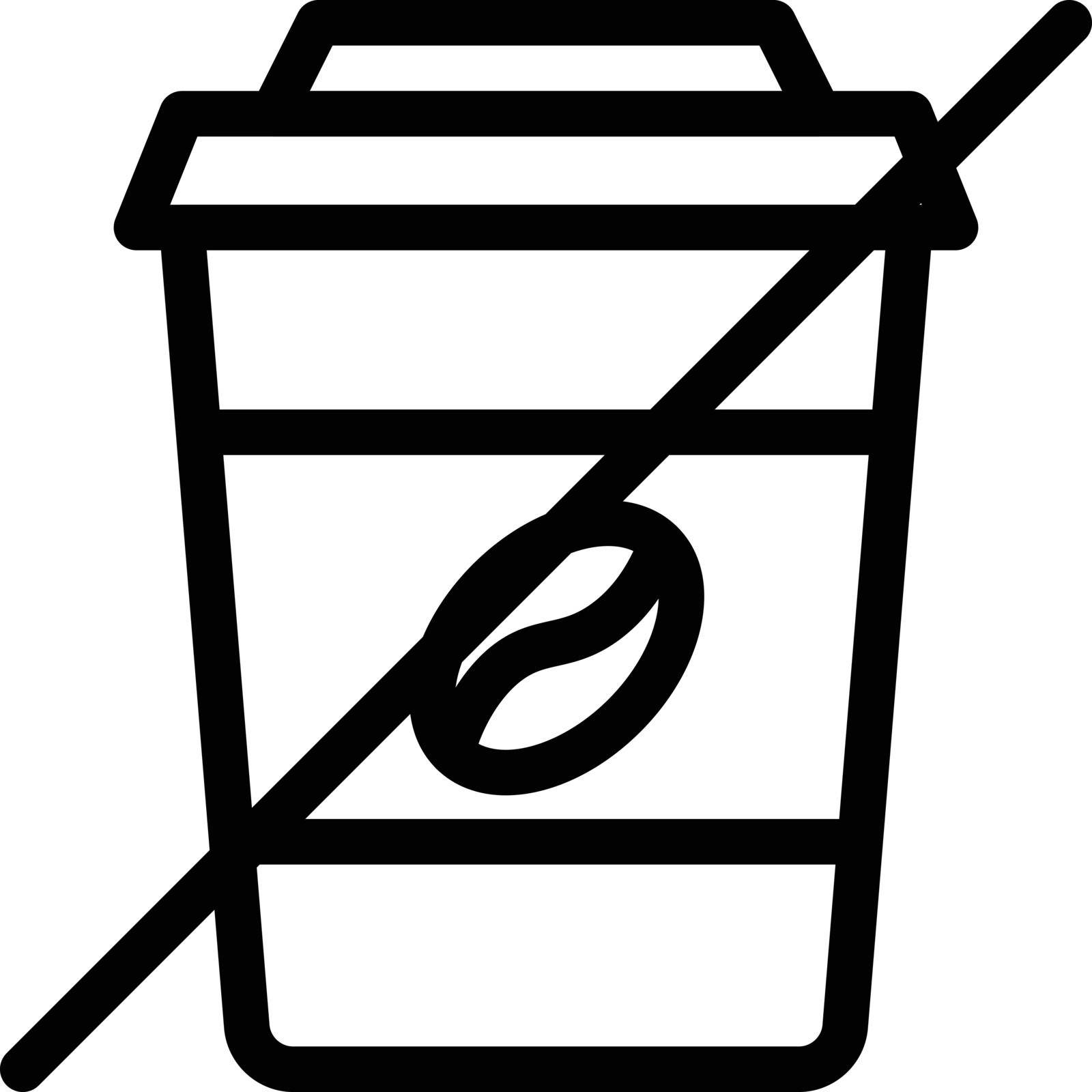 coffee cup Vector illustration on a transparent background. Premium quality symmbols. Thin line vector icons for concept and graphic design.