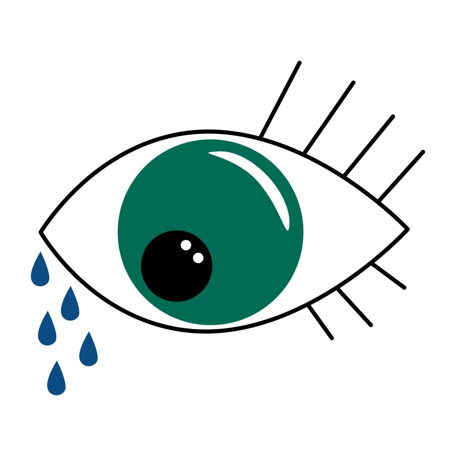 Simple minimalist eye with tears. Crying eye. Tearing Eyeball with tears vector illustration design