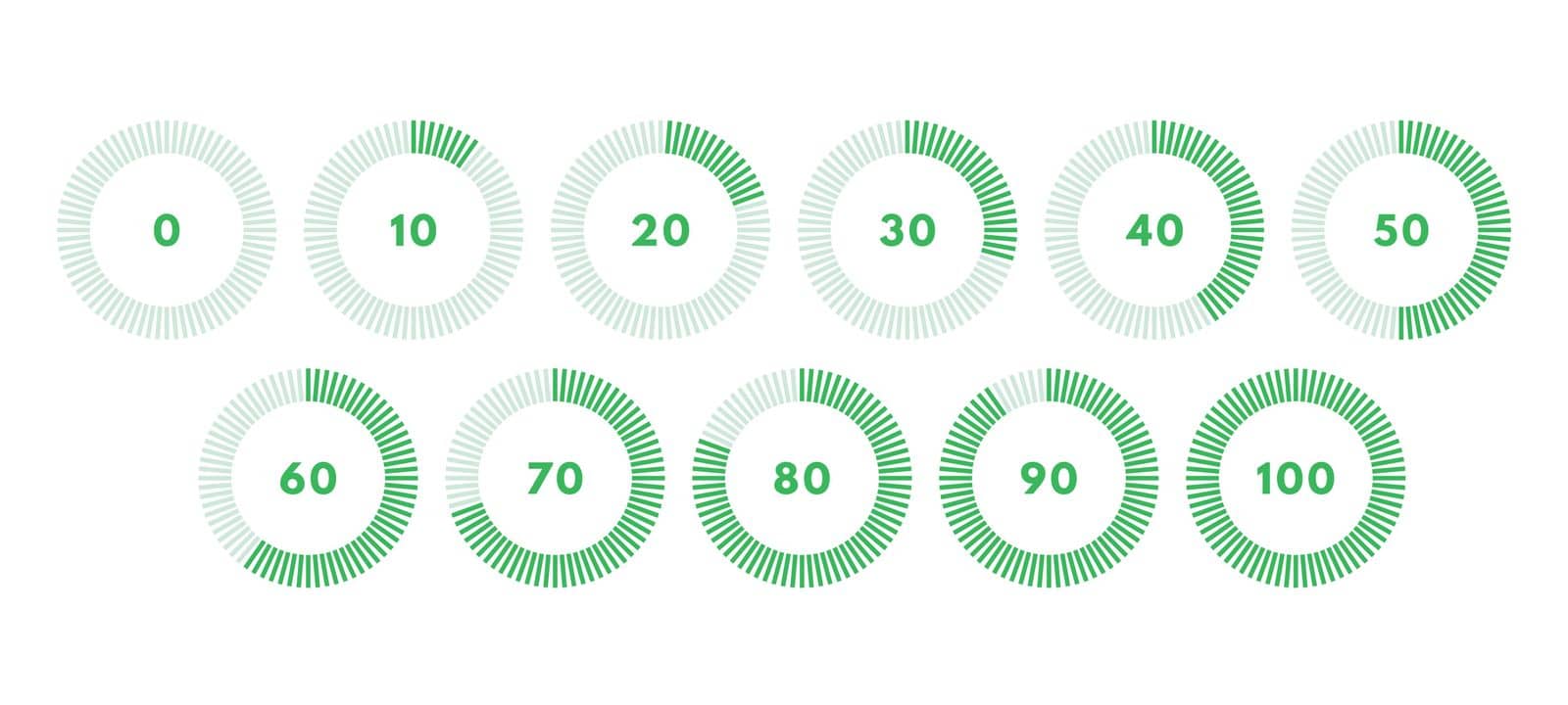 Set of green circular progress bar. Timer icon with ten percent interval. Download display. Vector illustration