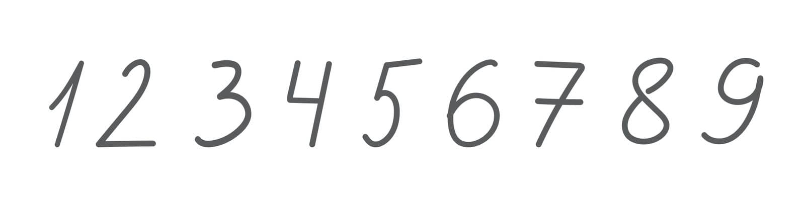 set of scribble numbers. figure numeric of doodle style vector illustration isolated on white background by vikalost