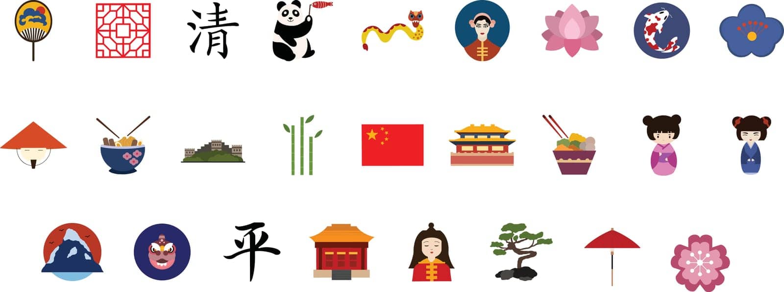 Flat China Icons Set by GiraffeStockStudio