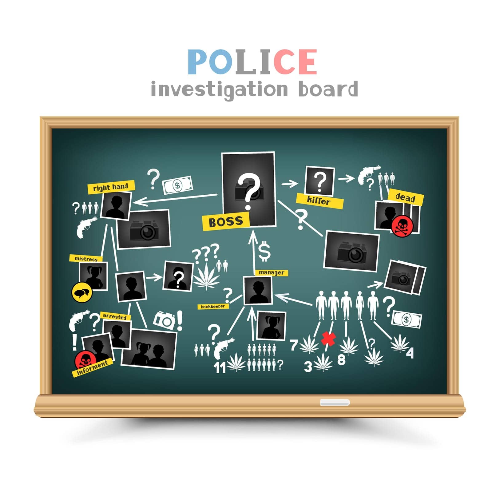 Police investigation objects on blackboard with shadow on white background. Education student school lesson study crime