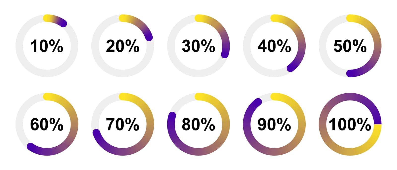Vector indicator loading. Set of color circular progress bar icon. Vector percentage indicators. Circle diagrams for infographics.