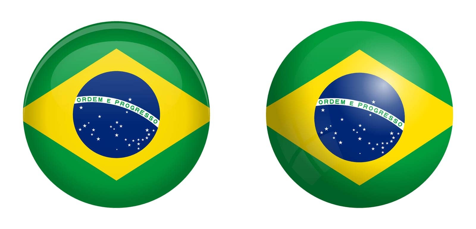 Brazilian flag under 3d dome button and on glossy sphere / ball.
