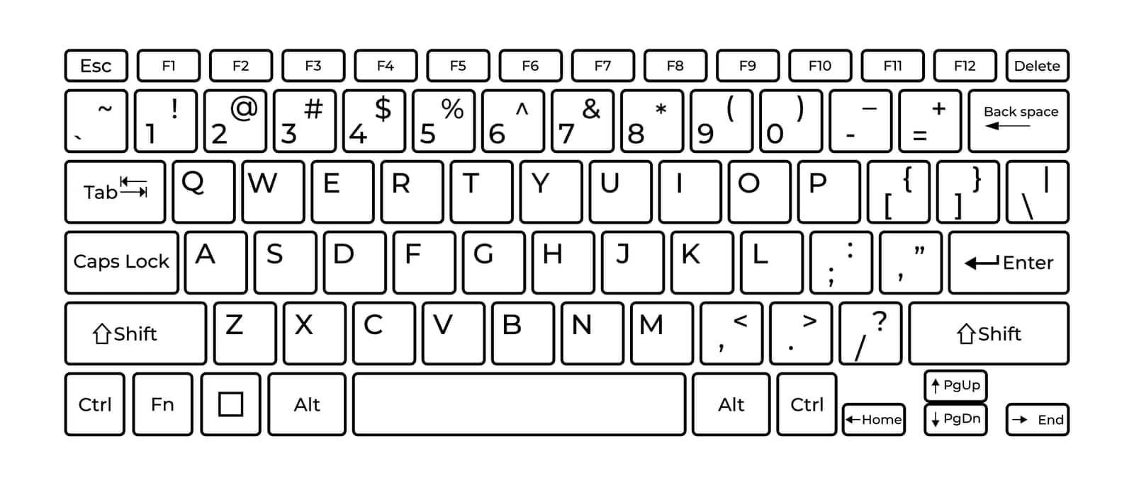 Computer keyboard button layout template with letters for graphic use. Vector illustration by Aozora