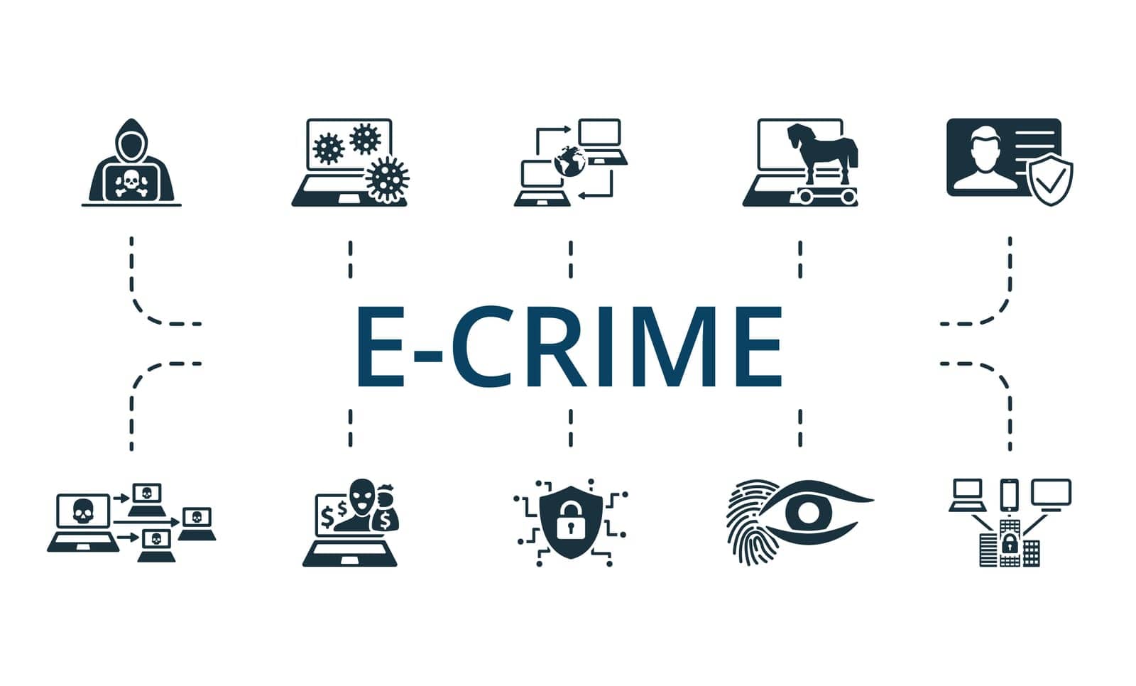 E-crime set. Creative icons: hacker, virus, remote access, trojan horse, authentication, botnet, online robbery, cyber protector, biometric, critical infrastructure. by simakovavector