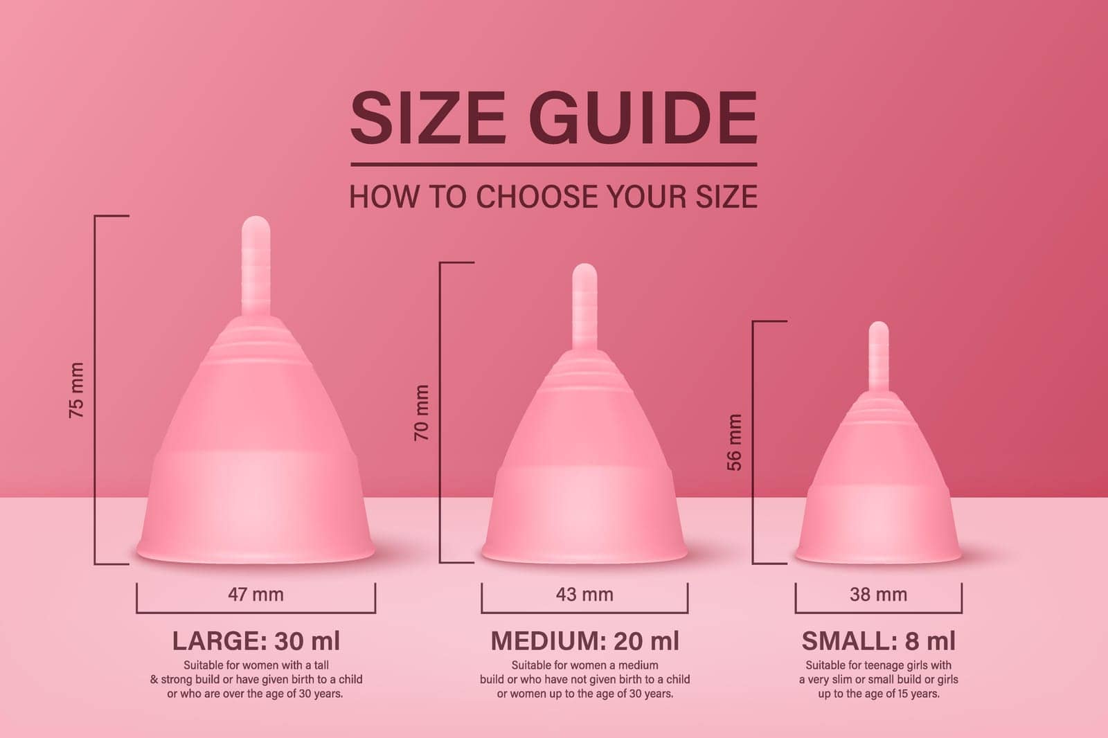 Vector 3d Realistic Pink Menstrual Hygiene Silicone Cups on Pink Background - Size Guide. Feminine Hygiene Infographics. Women s Health, Hygiene Concept, Menstrual Cup Design Template, Banner by Gomolach