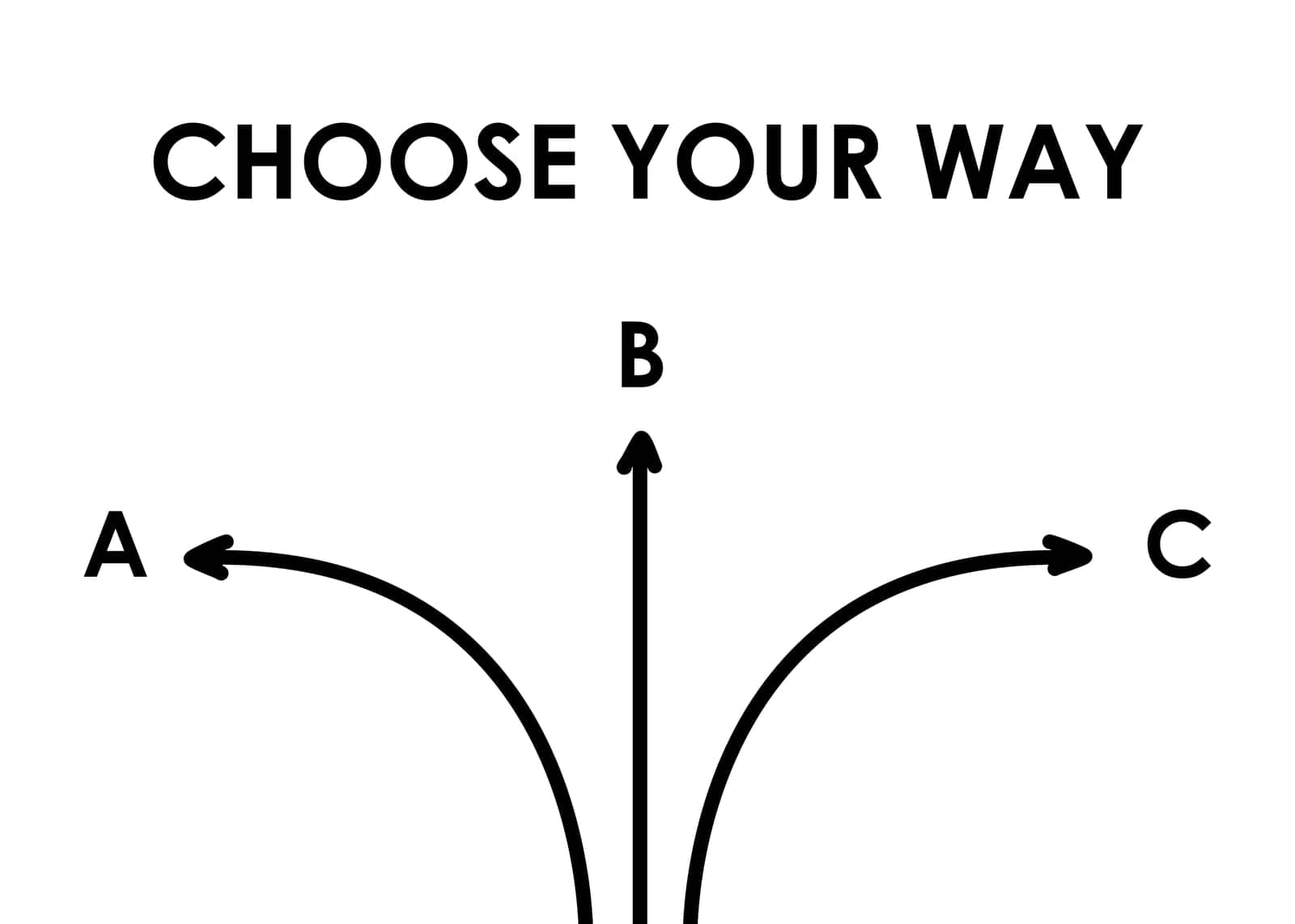 Choose your way concept with different arrows vector illustration. Different plans, roads banner choose your path.
