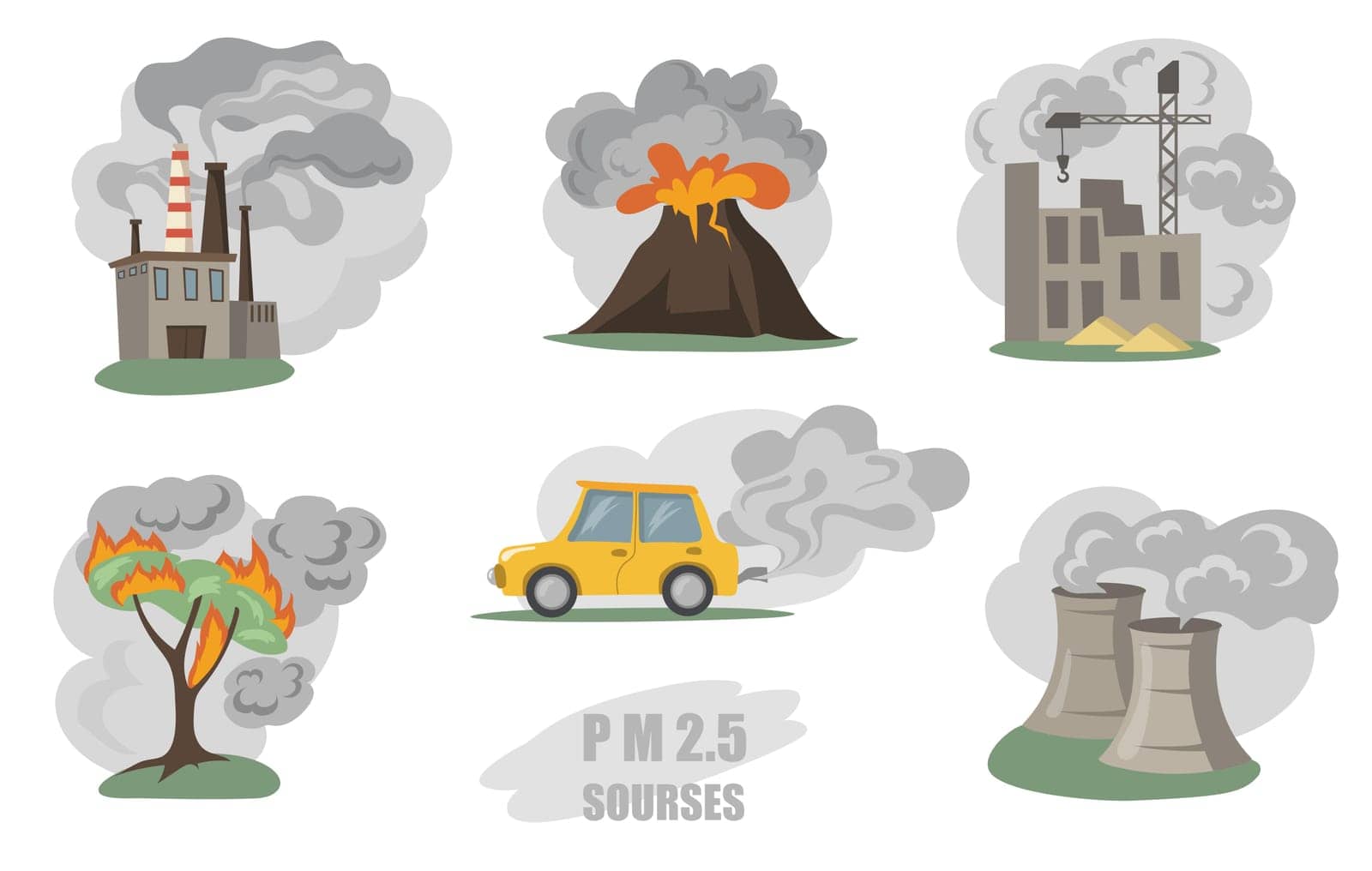 Toxic smokes set. Fumes from factory pipes, volcano, car in city, outdoor fog from wild fires isolated on white. Vector illustration for air pollution, city dust danger concept