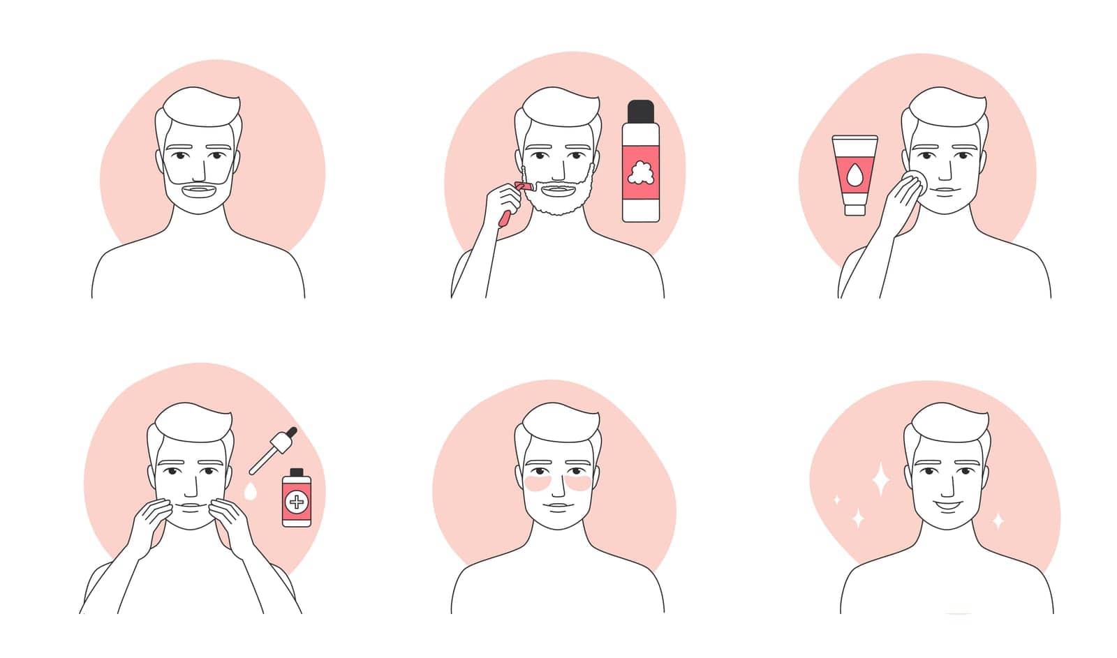 Skincare routine steps of man in bathroom, line icons set vector illustration. Hand drawn outline male characters shave with razor and mousse, apply cosmetic serum on face skin, lotion and eye patches