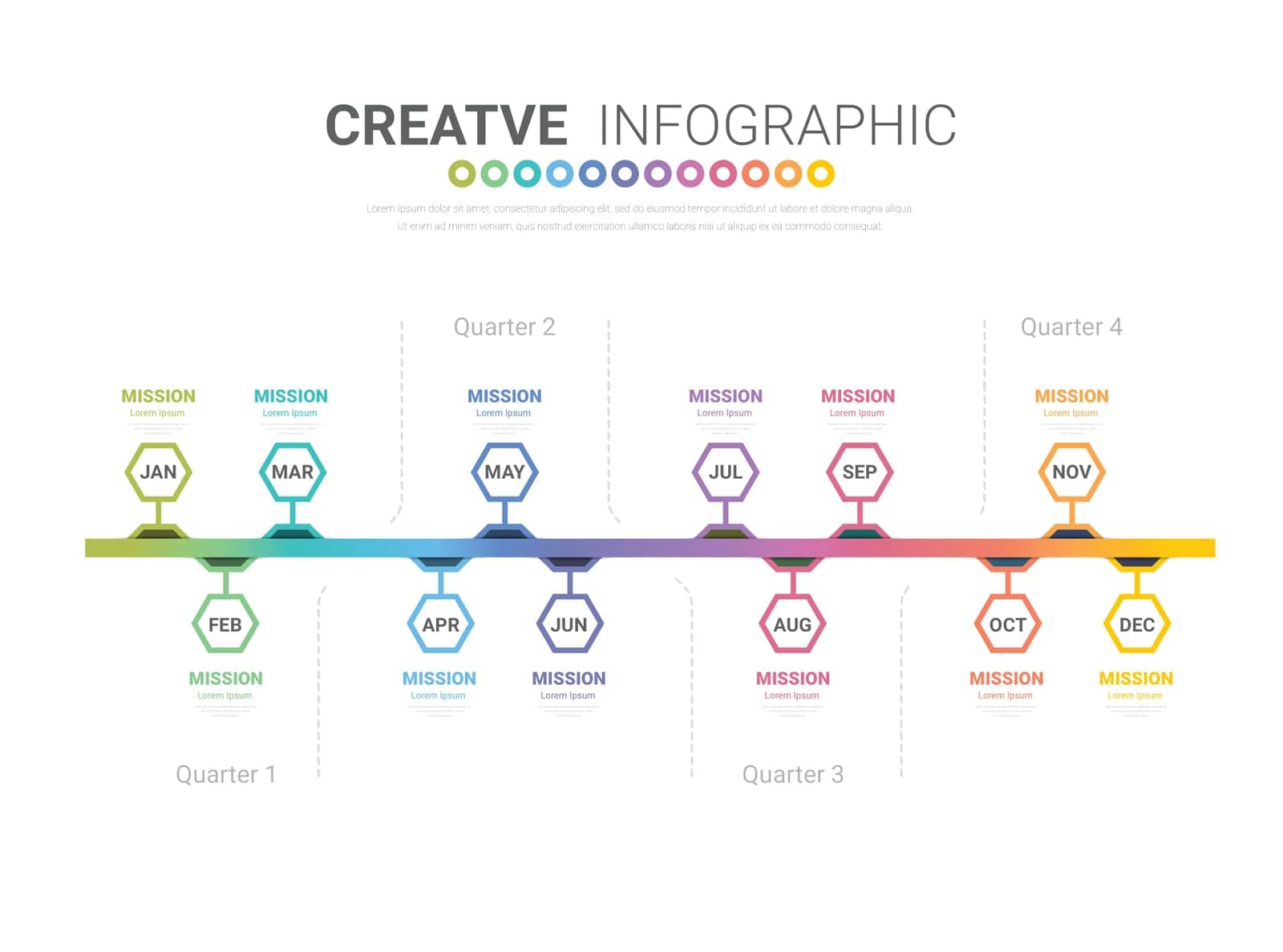 Infographic template for business. 12 Months modern Timeline element diagram calendar, 4 quarter steps milestone presentation vector infographic. EPS vector.