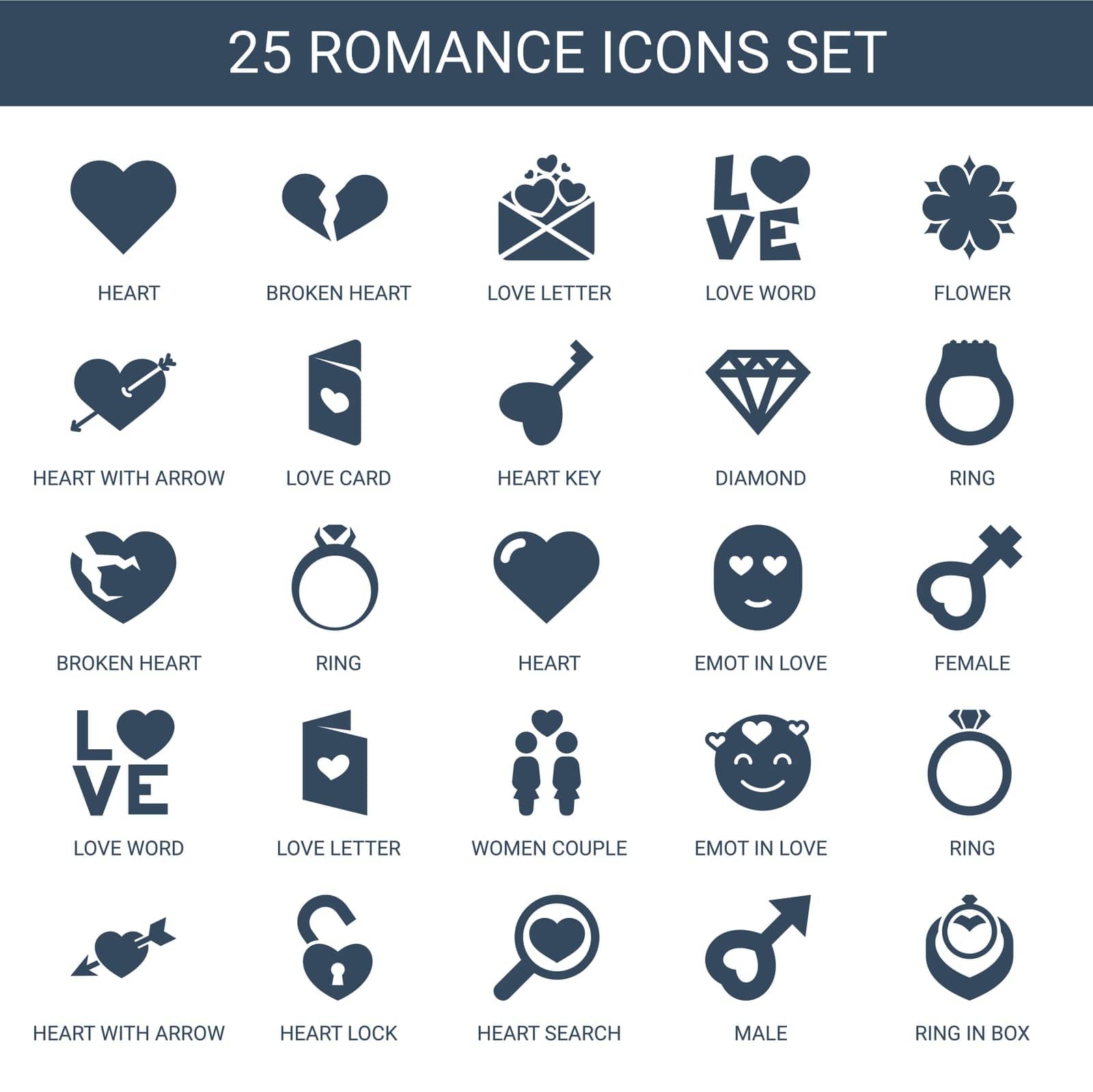 love,symbol,romance,couple,arrow,ring,icon,sign,isolated,box,search,white,design,lock,vector,female,key,broken,emot,set,in,valentine,heart,flower,with,diamond,background,letter,illustration,word,male,card,women
