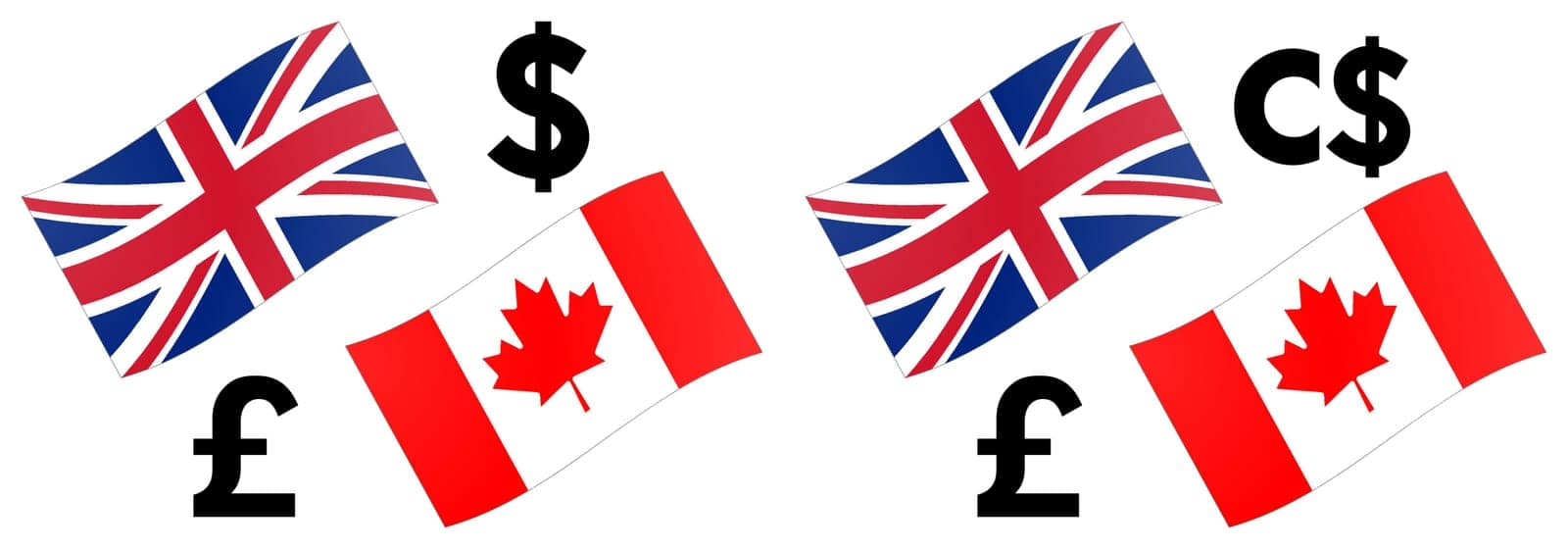 GBPCAD forex currency pair vector illustration. UK and Canada flag, with Pound and Dollar symbol. by Ivanko