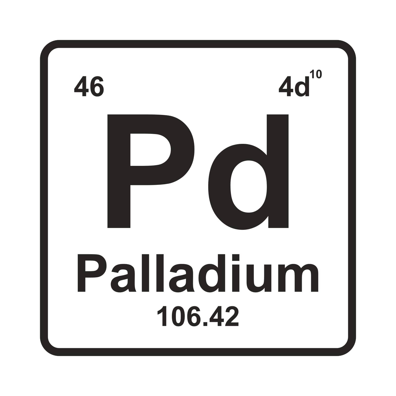 Palladium Element icon vector illustration symbol design