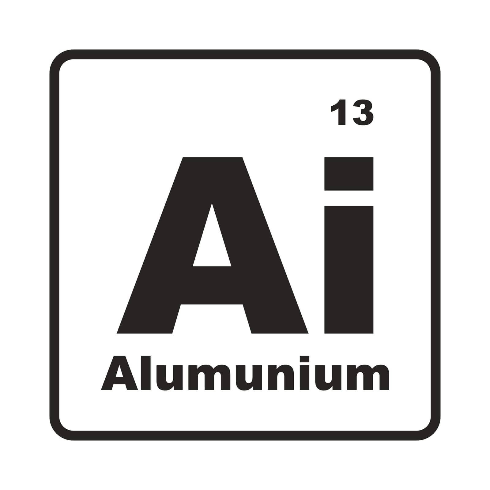 Alumunium element icon vector illustration symbol design