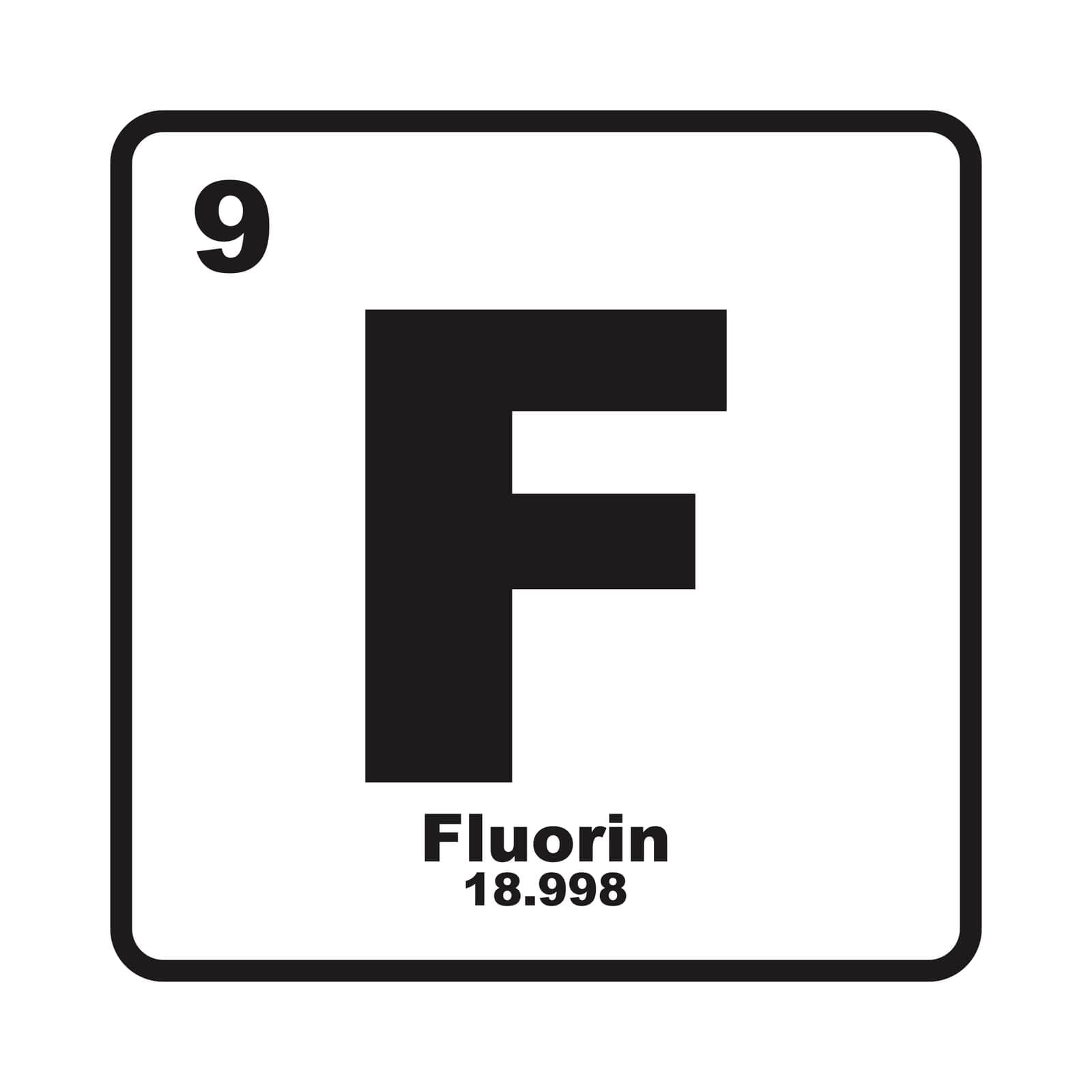 Fluorin icon, chemical element in the periodic table.