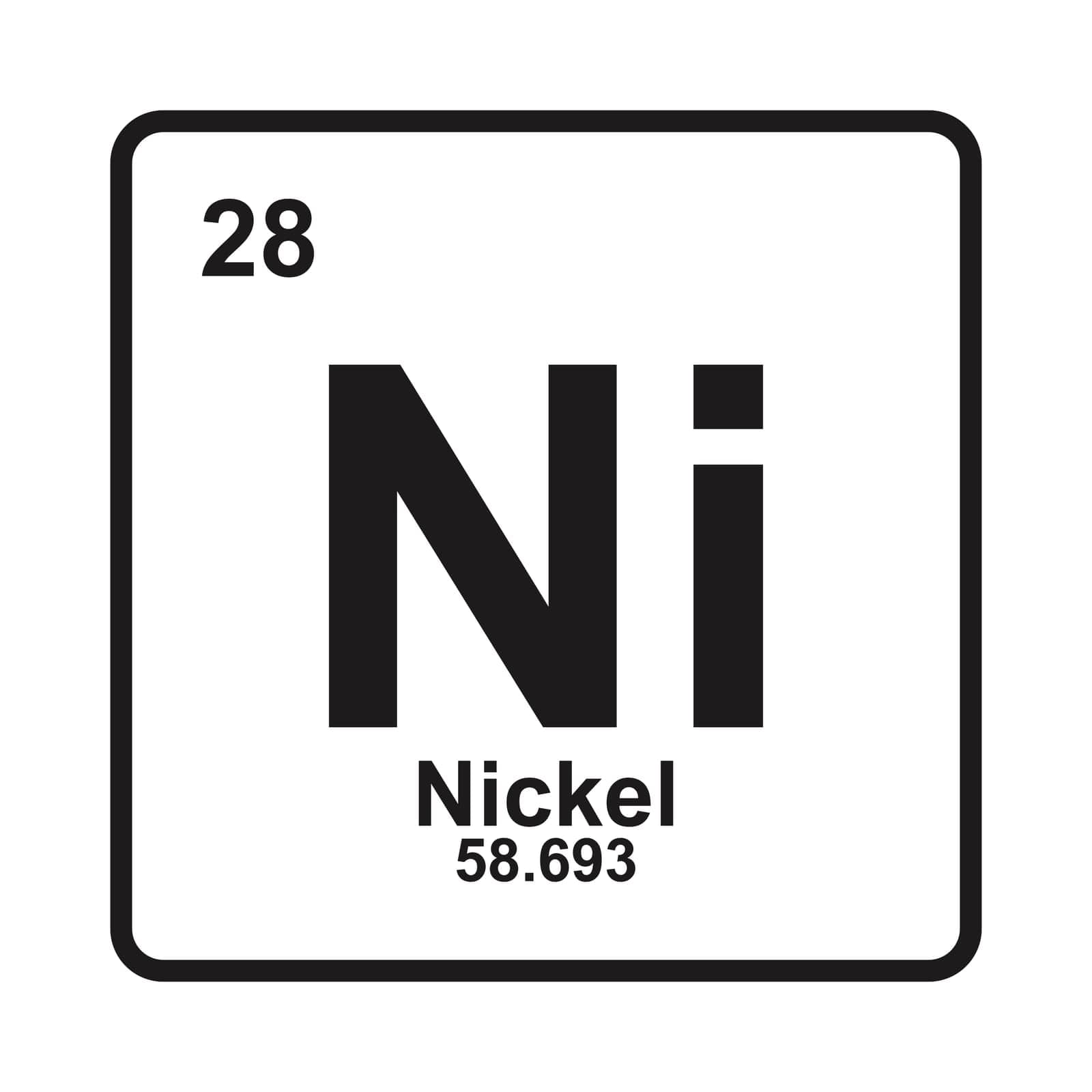 Nickel icon, chemical element in the periodic table.