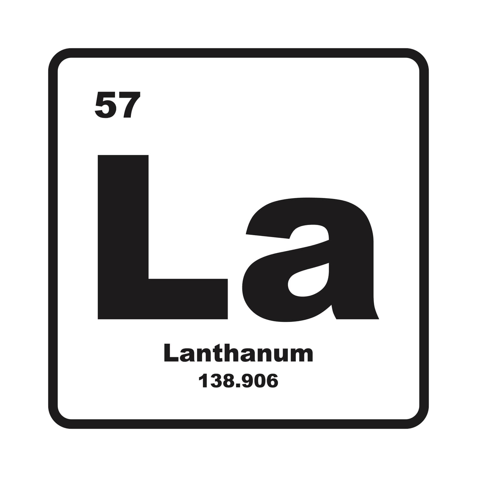 Lanthanum icon, chemical element in the periodic table
