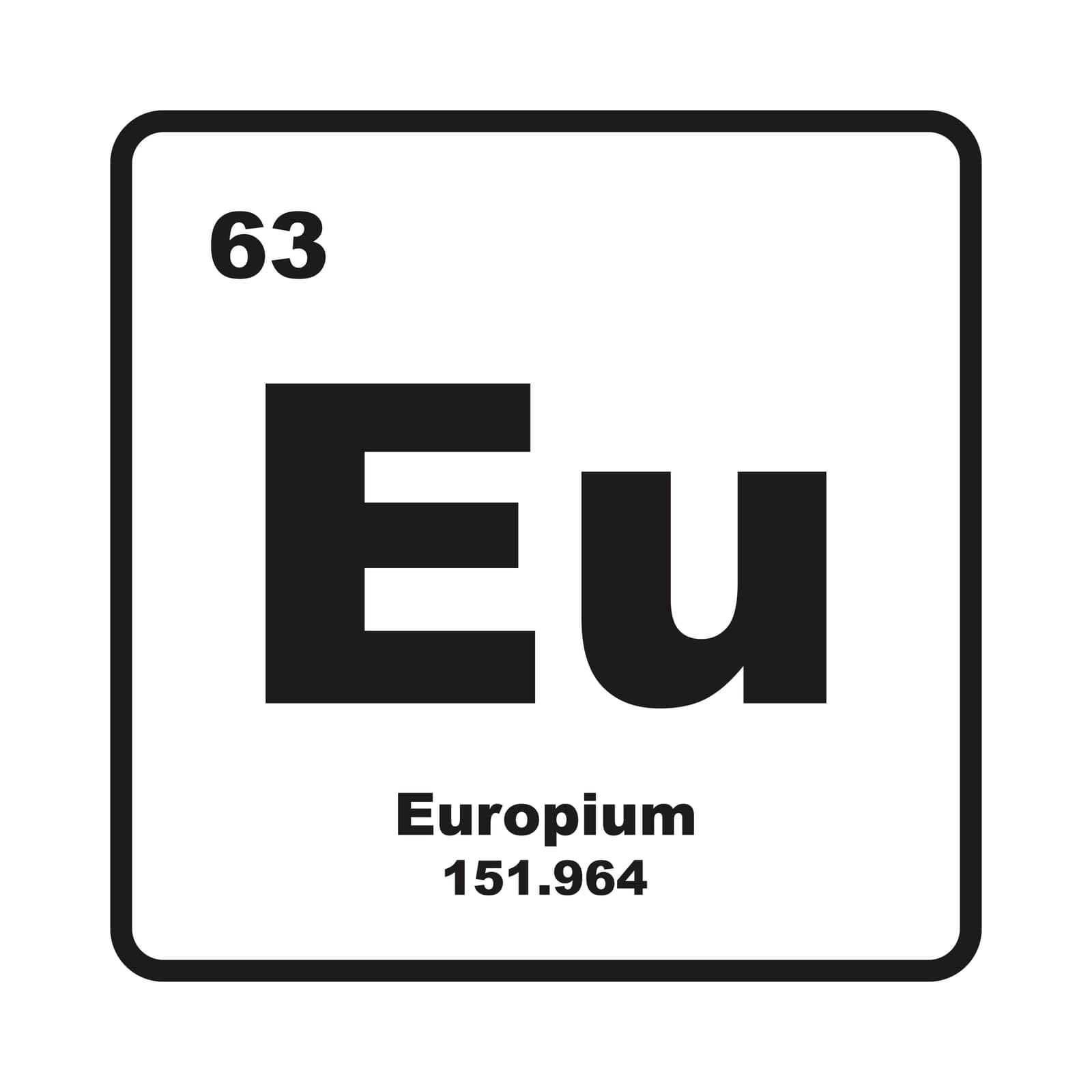 Europium icon, chemical element in the periodic table