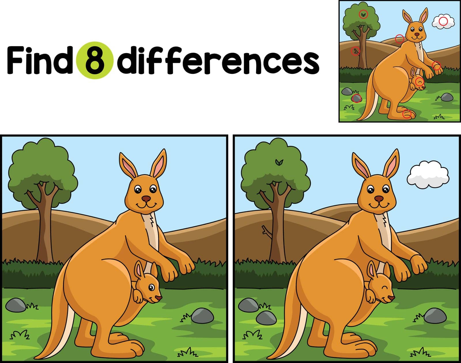Find or spot the differences on this Kangaroo Animal Kids activity page. A funny and educational puzzle-matching game for children.