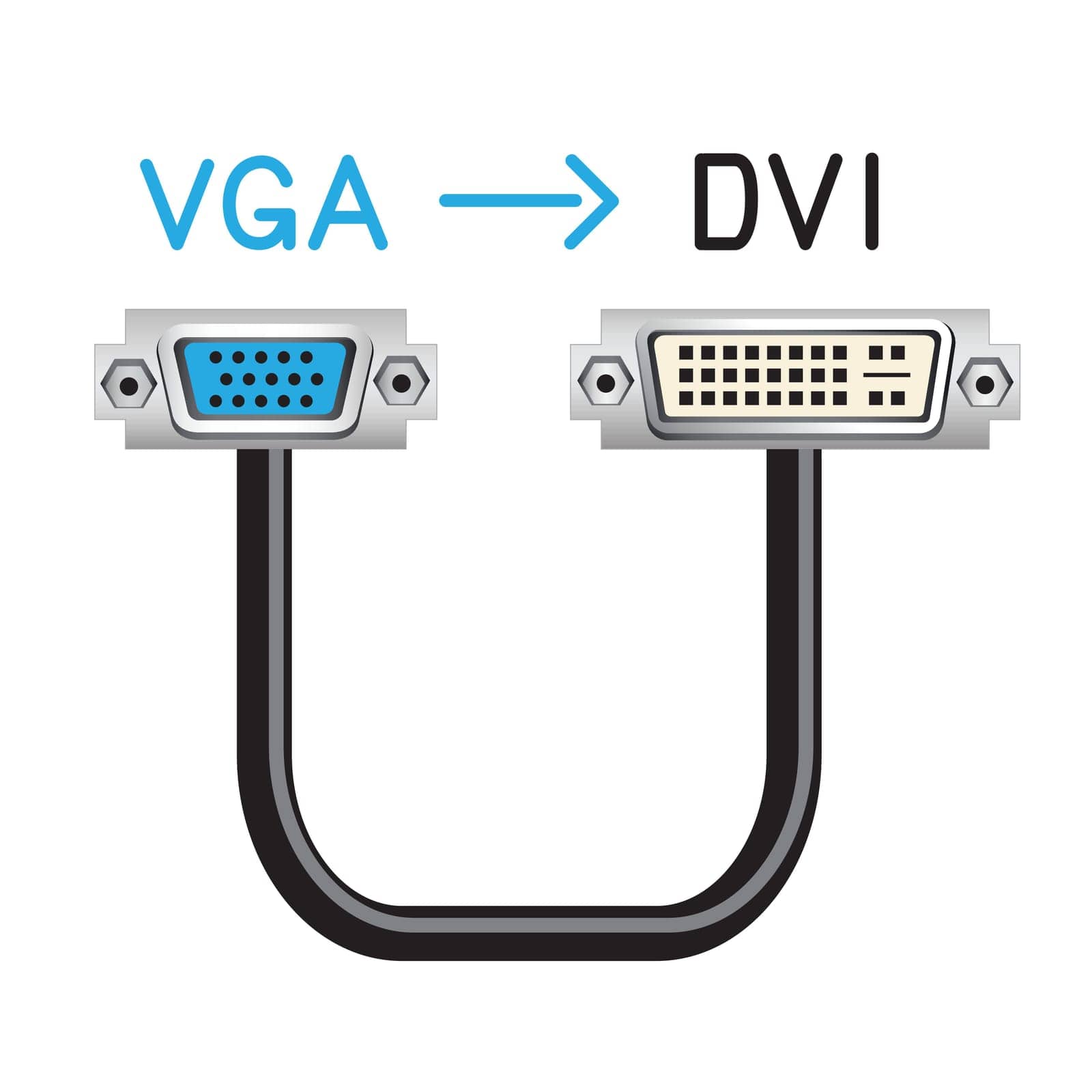 VGA to DVI hardware interface cable by romvo