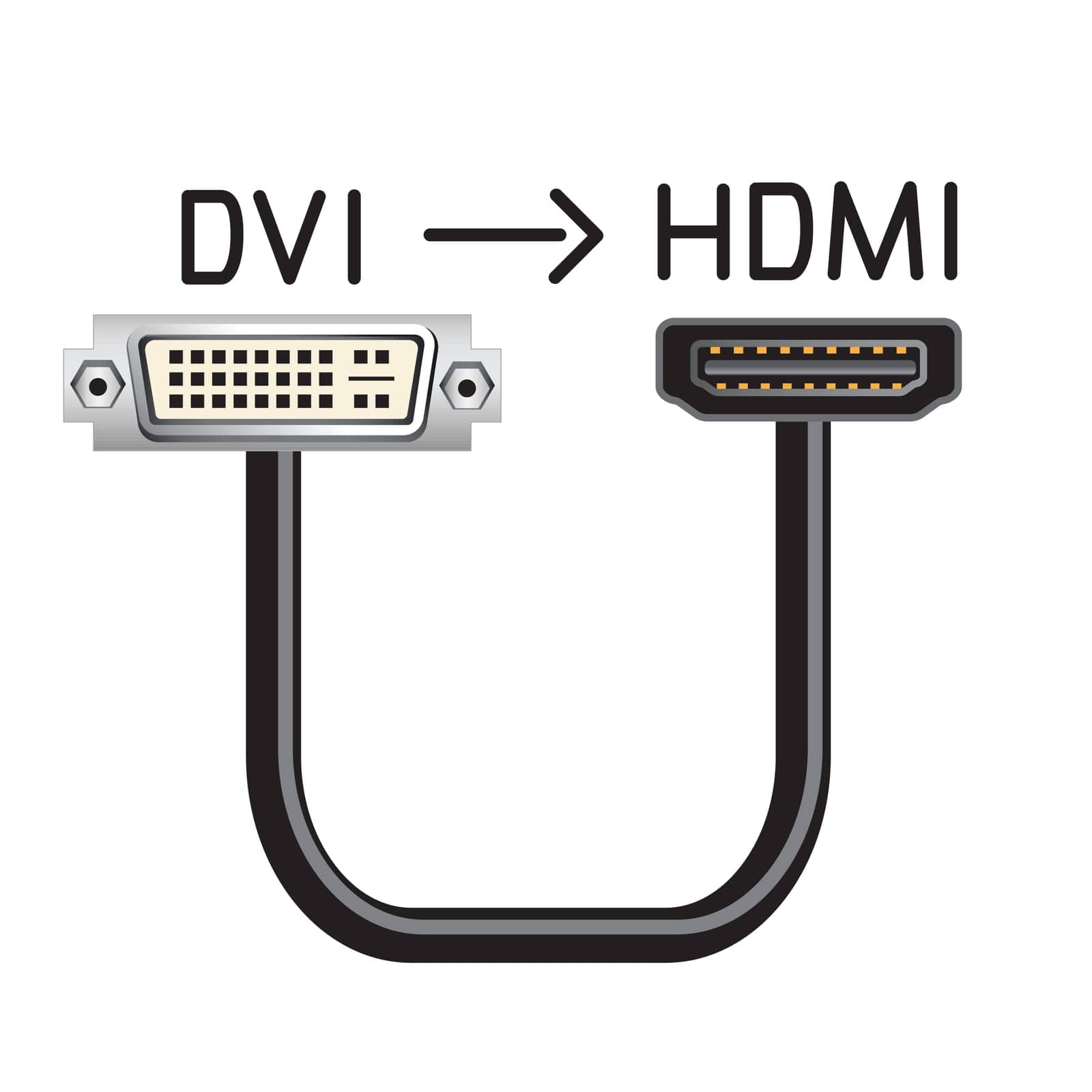DVI to HDMI hardware interface cable by romvo