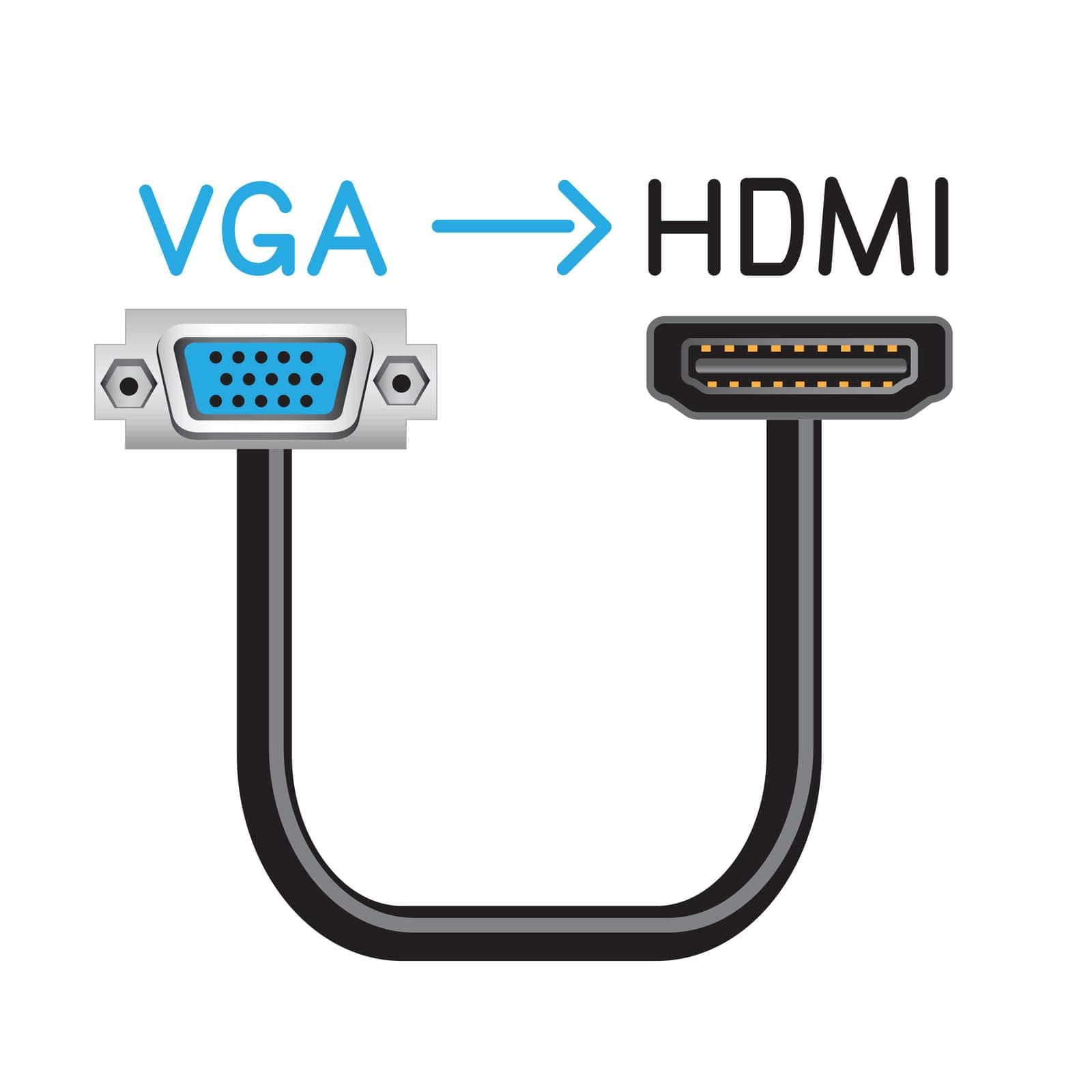 VGA to HDMI hardware interface cable. Device connector equipment. Computer socket data ports