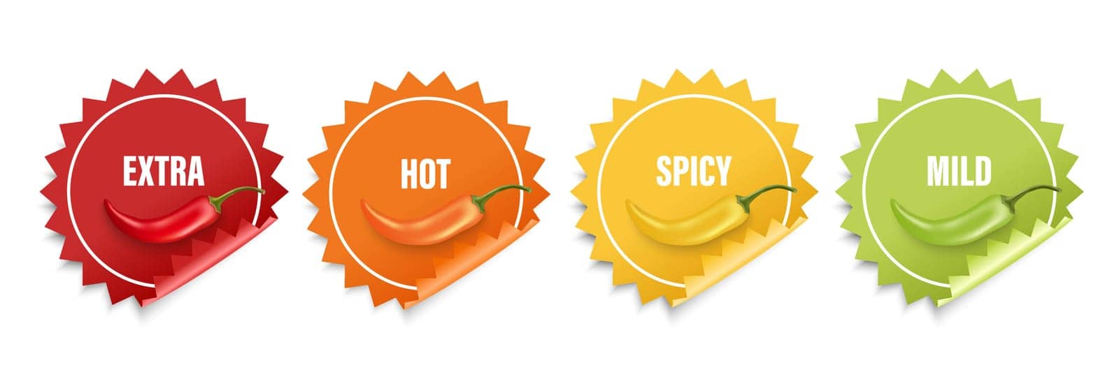 Realistic Vector Round Stickers with Spicy Chili Pepper Levels. Red, Orange, Yellow, Green Jalapeno Pepper Strength Scale Sticker Indicators with Mild, Spicy, Hot and Extra Positions by Gomolach