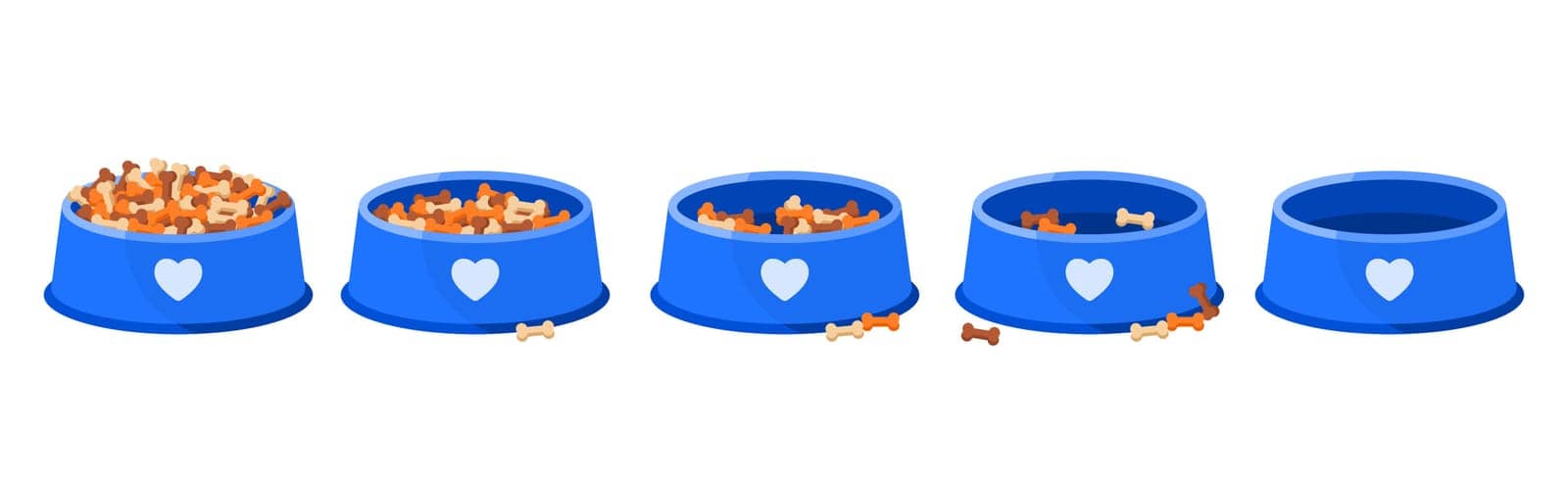 Pet dry food eating set, sequence game animation of eaten dogs treats. Animated steps collection of bowl with bone biscuit pile, plastic container half full and empty plate cartoon vector illustration