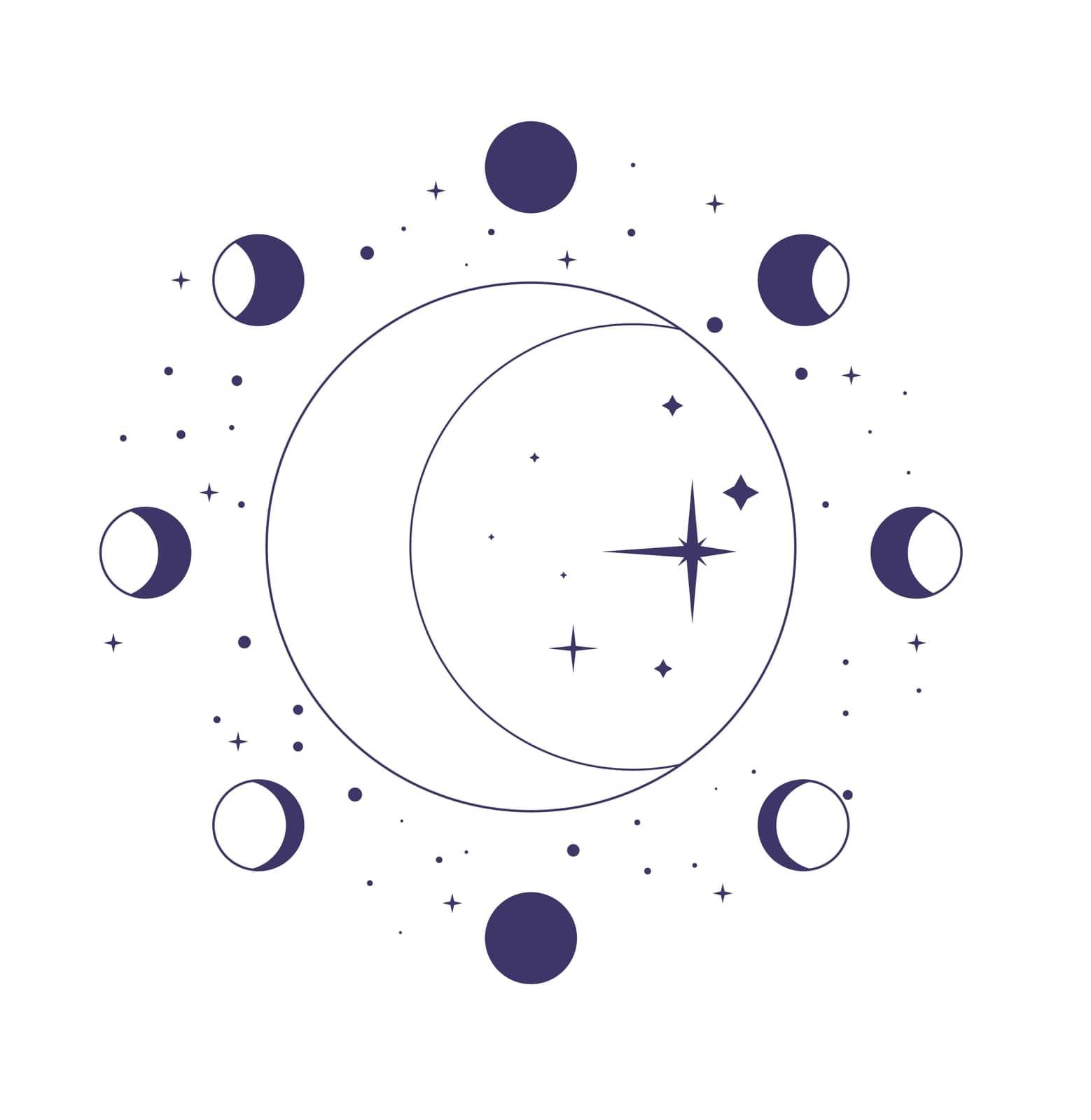 Bohemian minimalist mystic symbol, isolated phases of moon with stars and constellations. Crescent and full, first and last quarter. Simple icon for mystic and spiritual composition. Vector in flat