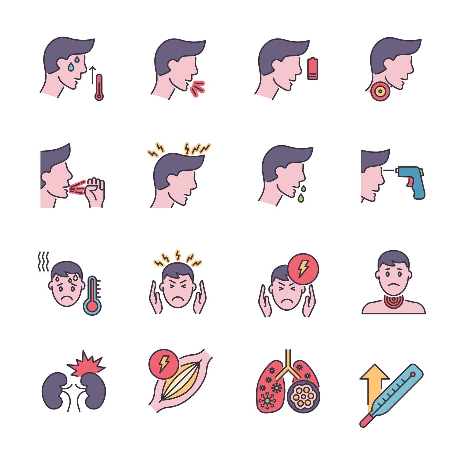 Coronavirus symptoms related vector icons set by smoki