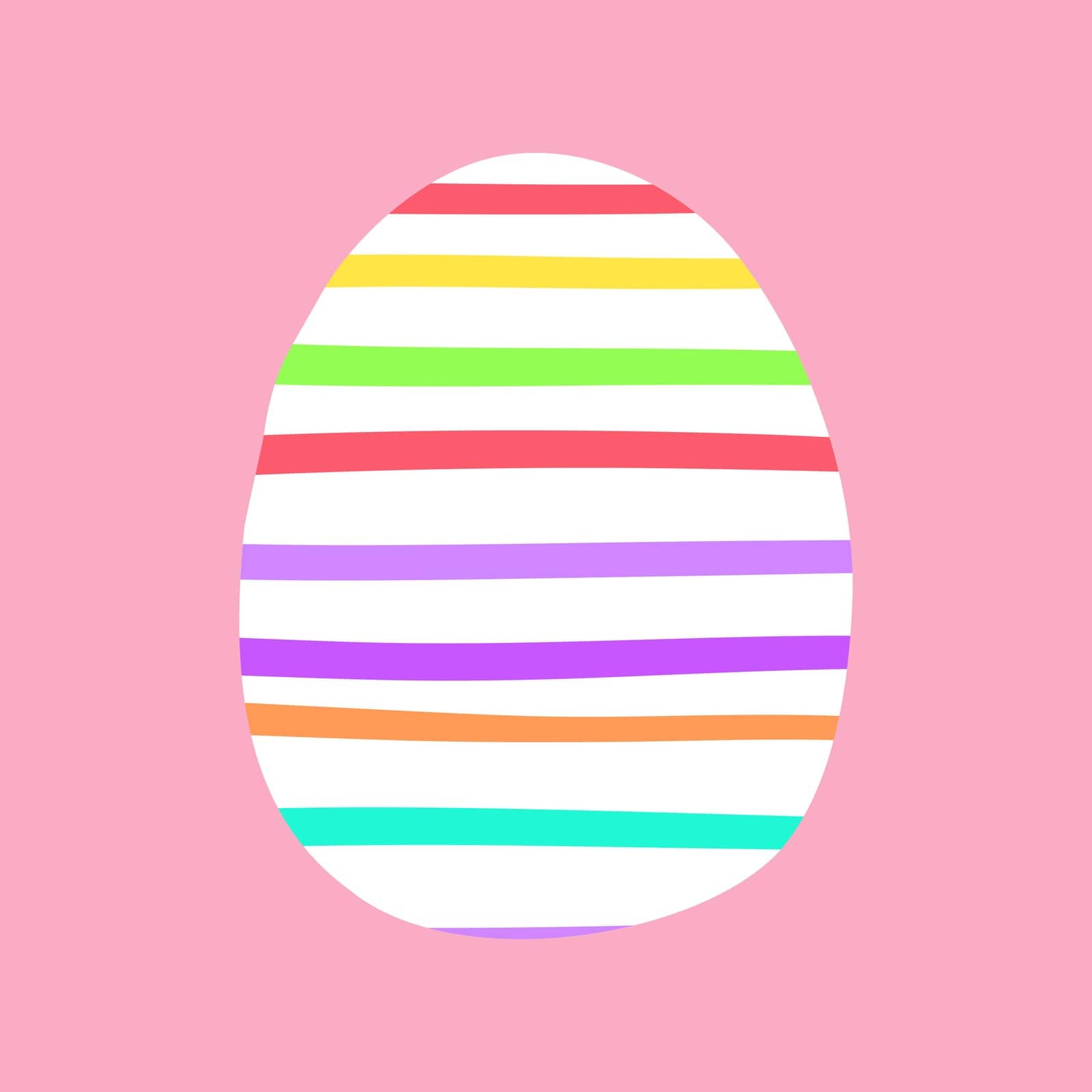 Happy Easter set of cards, posters or covers in modern minimalistic style eggs. Trendy cute templates for advertising and branding, congratulations or invitations
