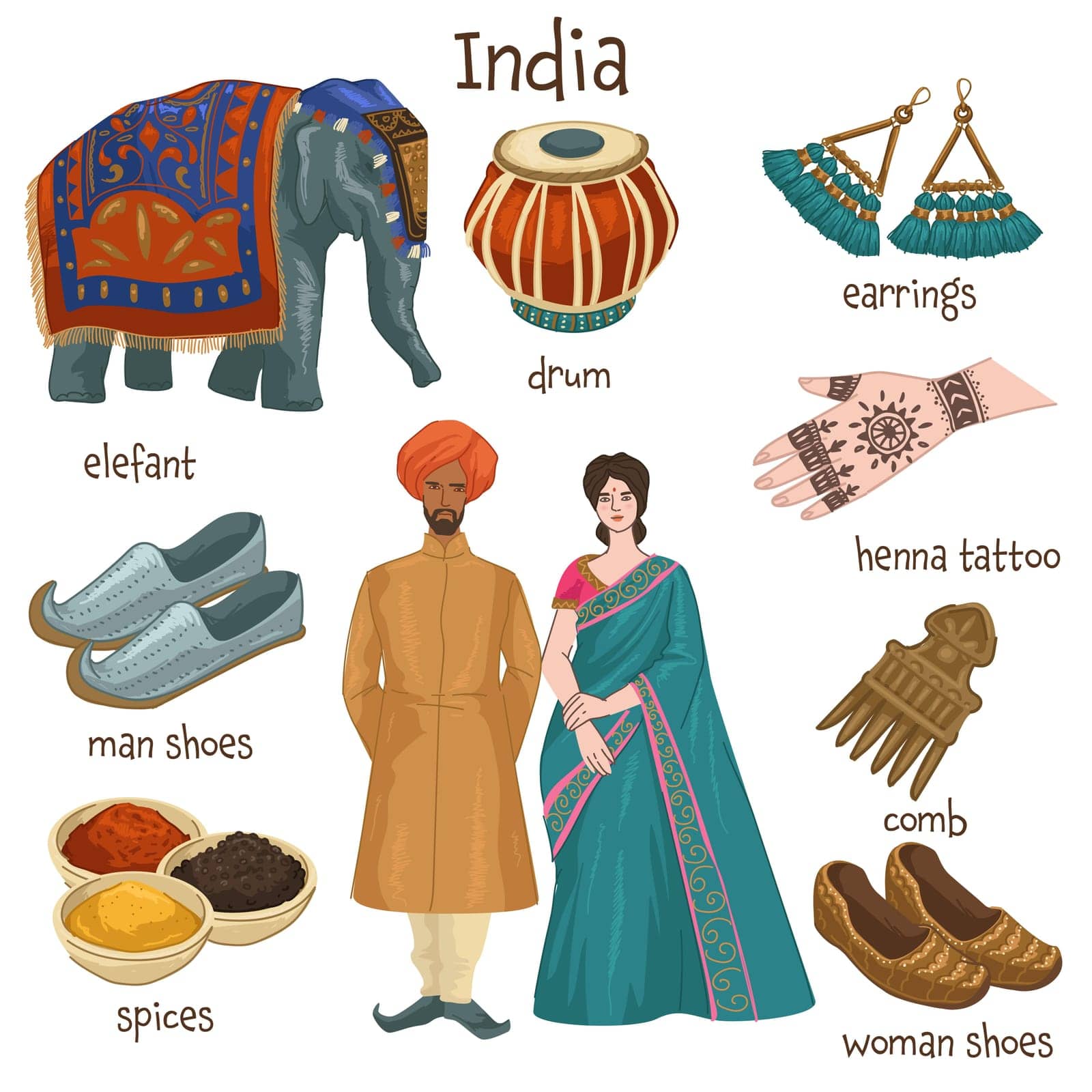 Culture and traditions of india, man and woman wearing traditional clothes and shoes. Indian drums and jewelry, earring and comb. Spices and henna tattoo design, elephant. Vector in flat style