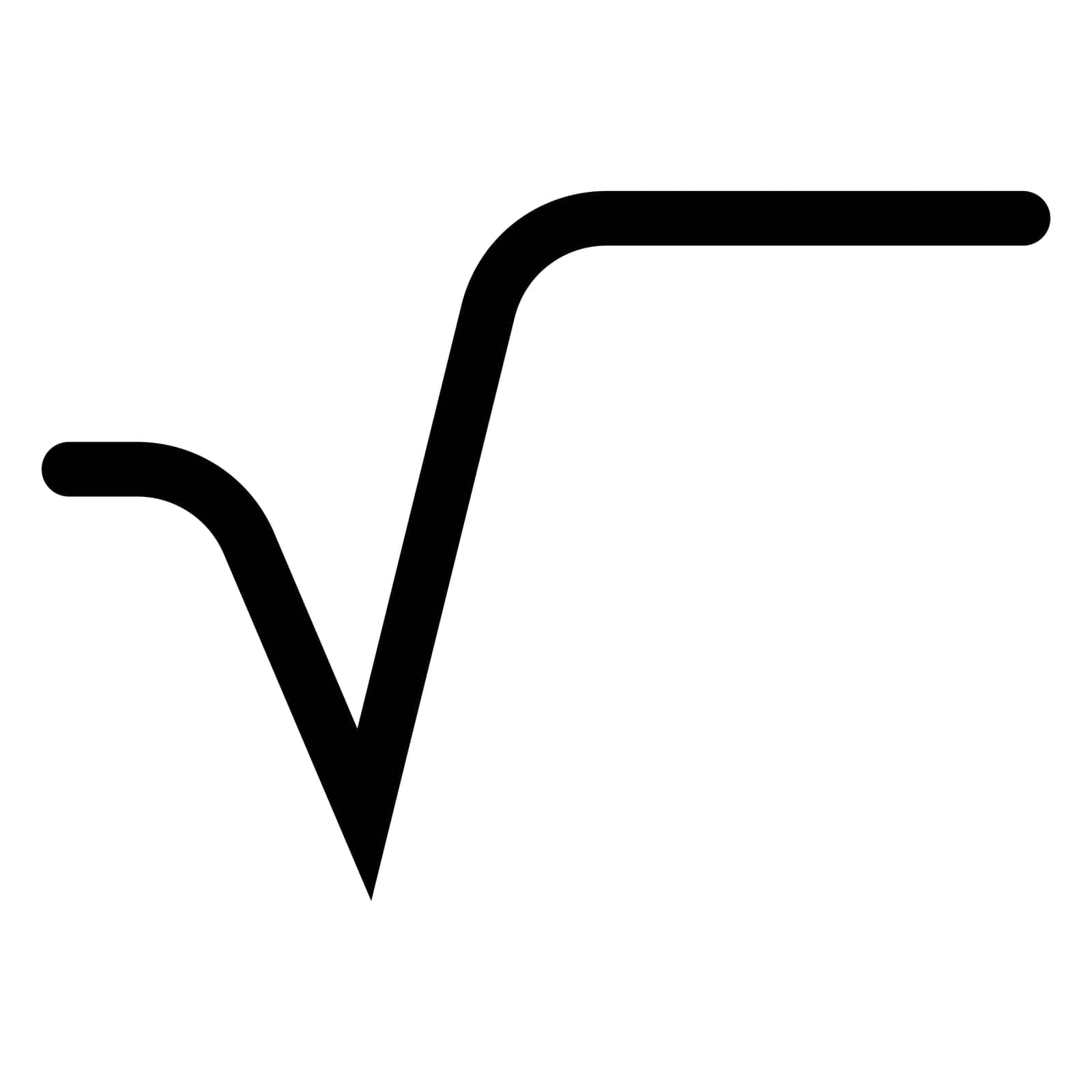 Mathematical sign square root square root icon for calculations