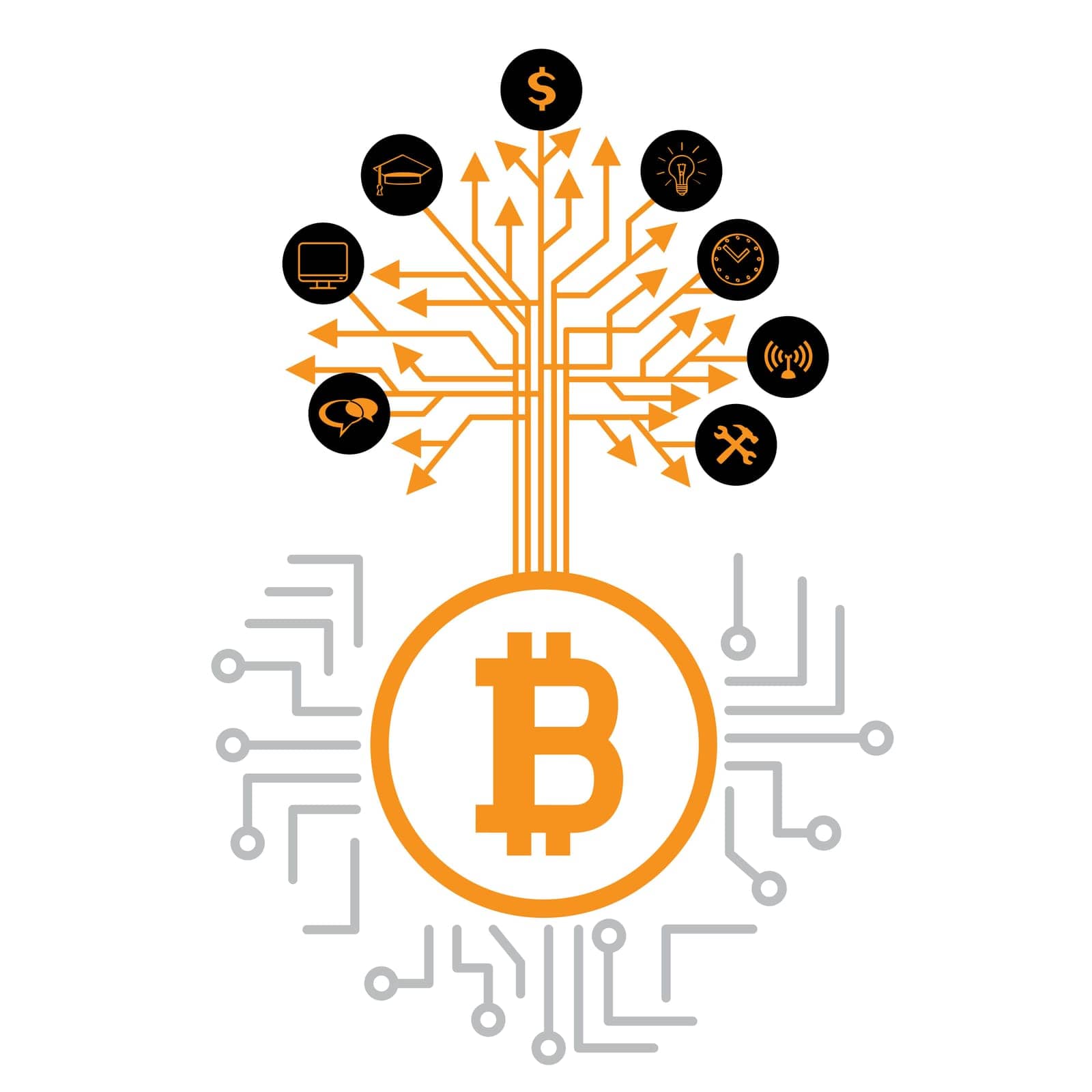 grow bitcoin crypto tree on CPU computer chip by romvo