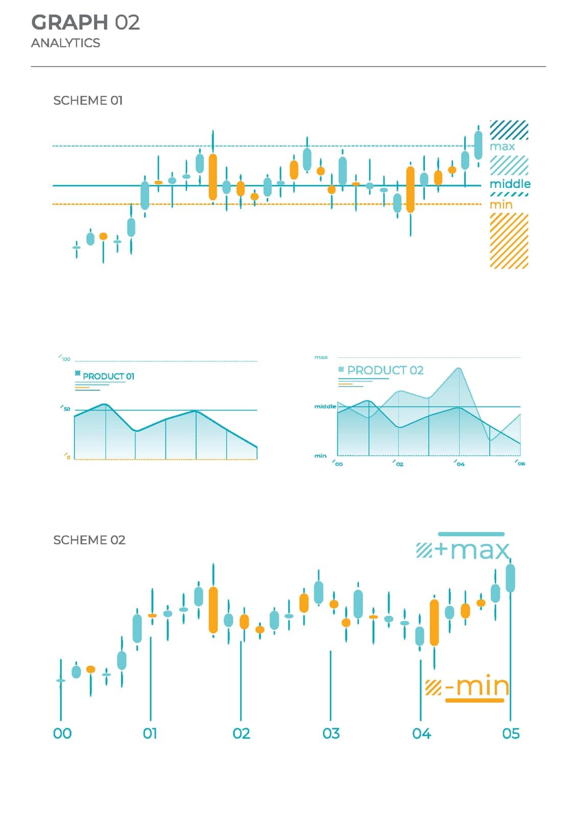 Candle diagrams business in color. Finance Charts.