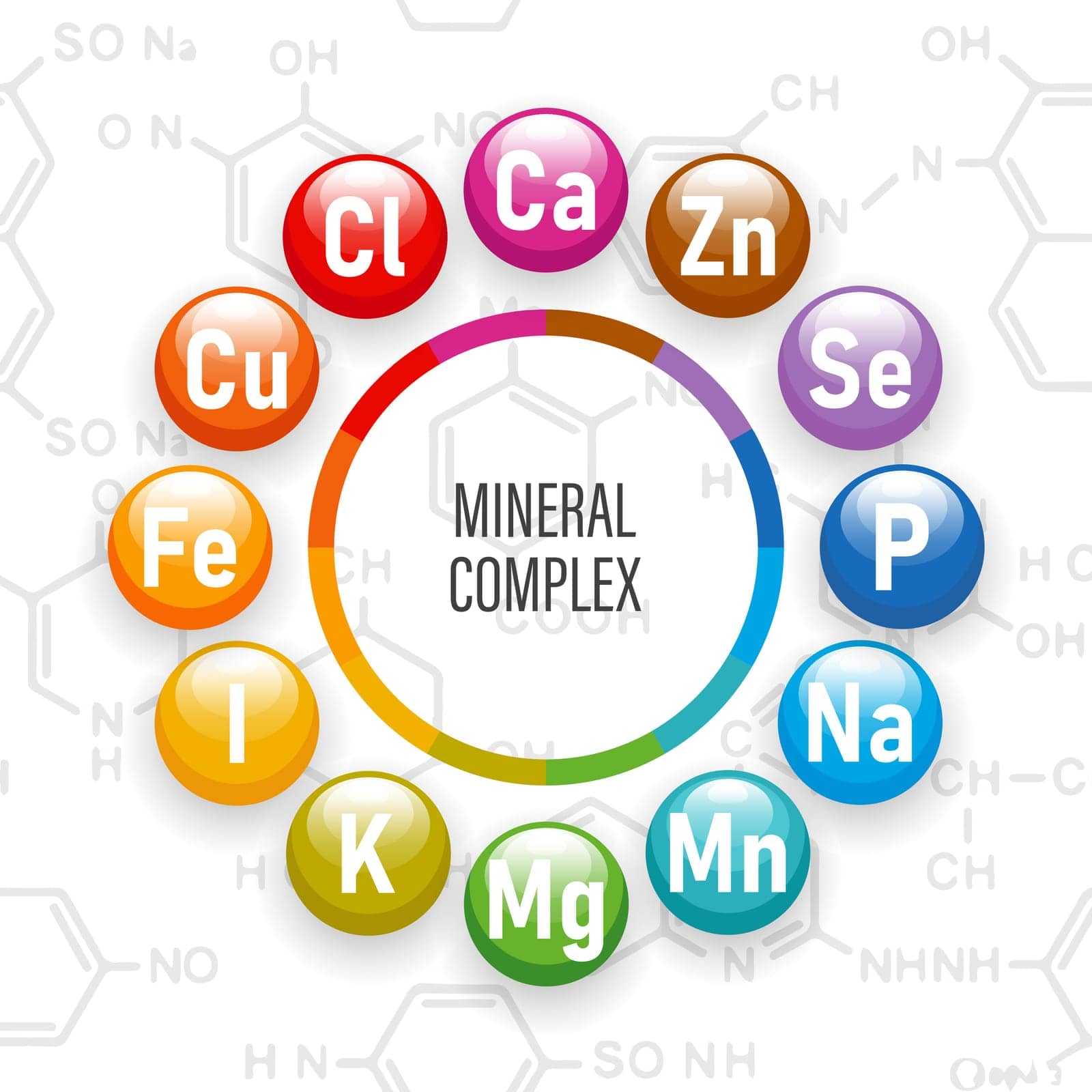Mineral complex of healthy nutrition. Illustration of mineral icons on the background of chemical formulas. The concept of medicine and healthcare by VS1959