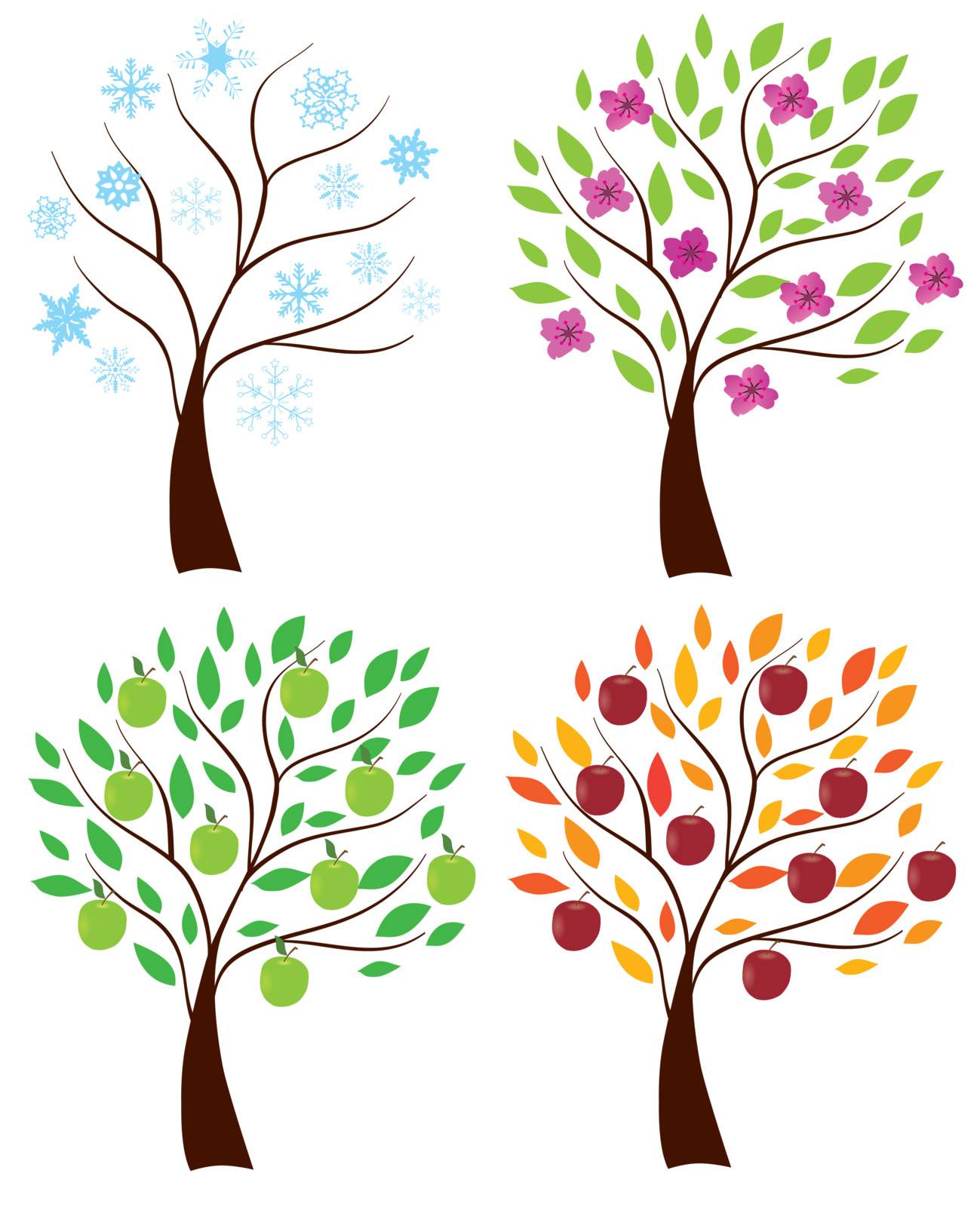 season trees by Lilac