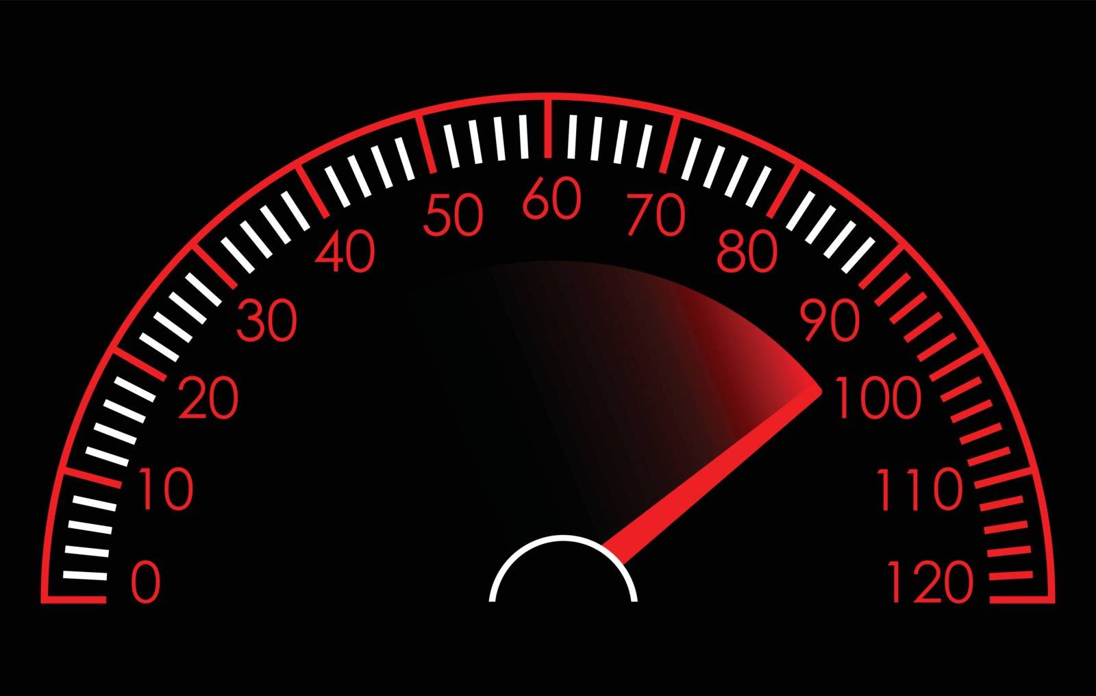 Vector illustration of Red and White Speedometer