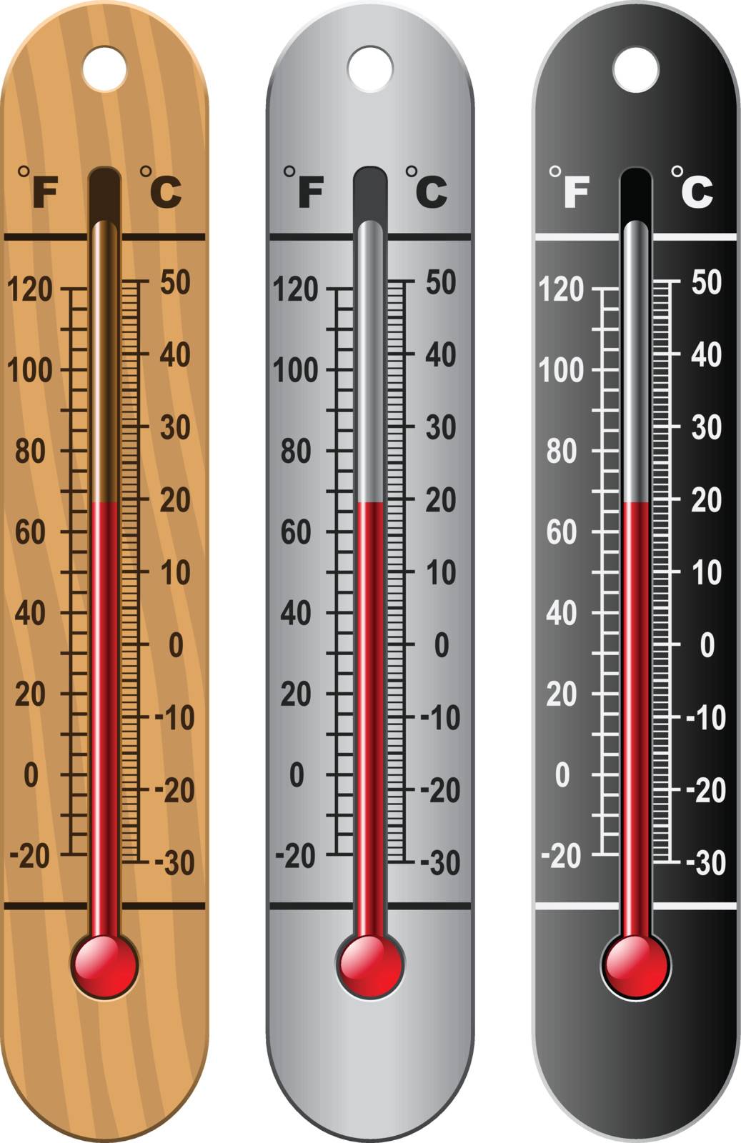 Layered Vector Illustration Of Three Kinds Of Thermometer.