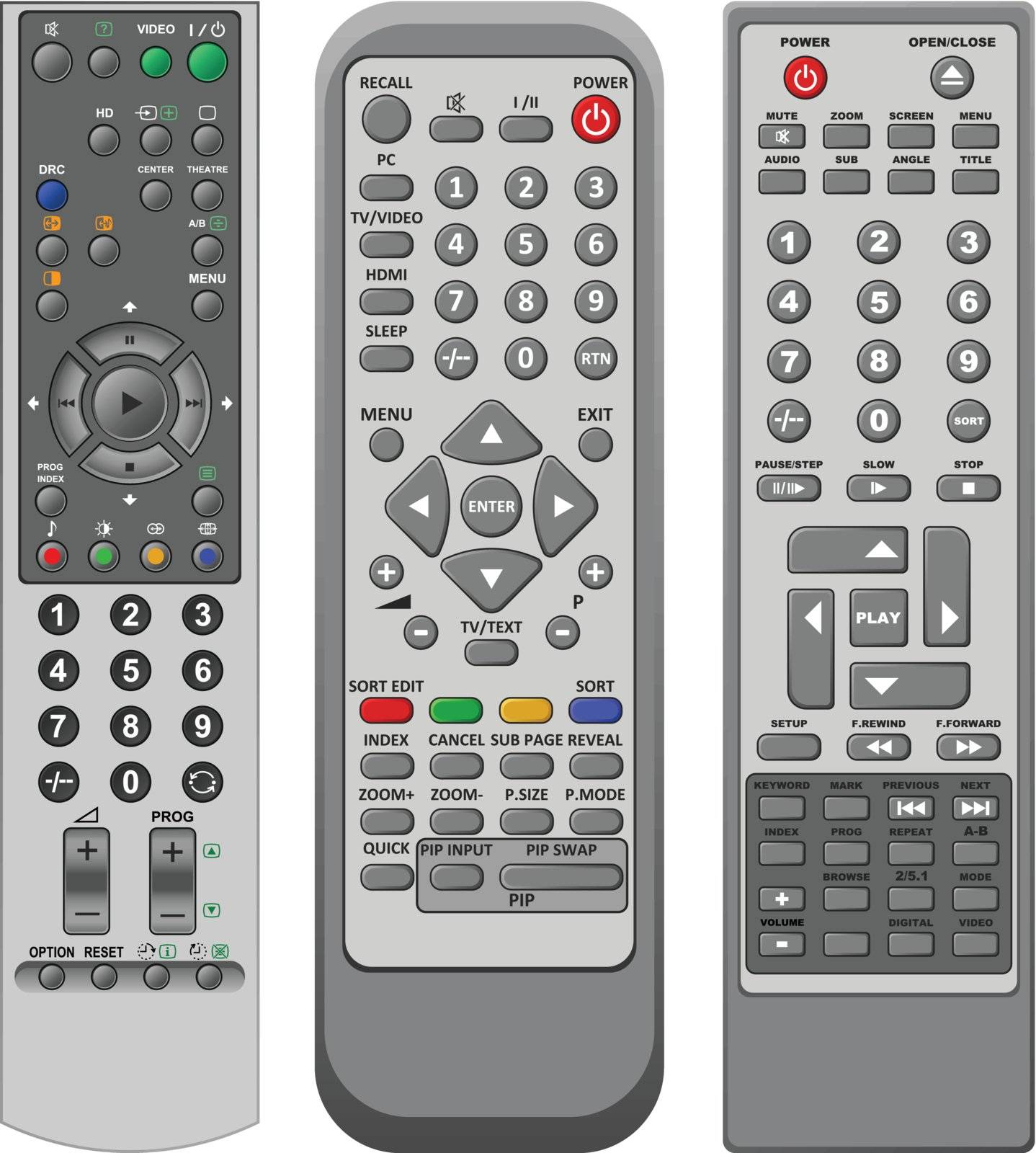 Layered vector illustration of Remote Control.