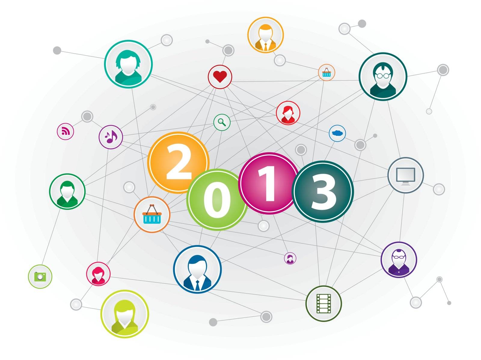 Communication network in social media in happy new year