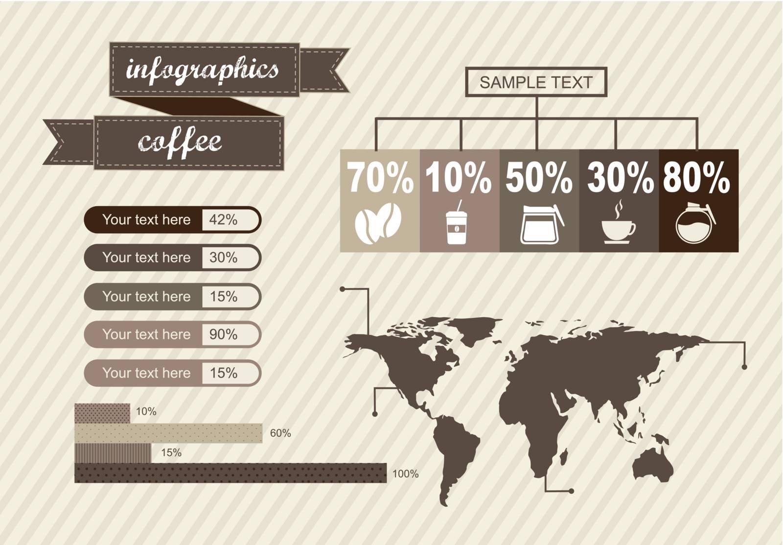 infographics of coffee, vintage style. vector illustration