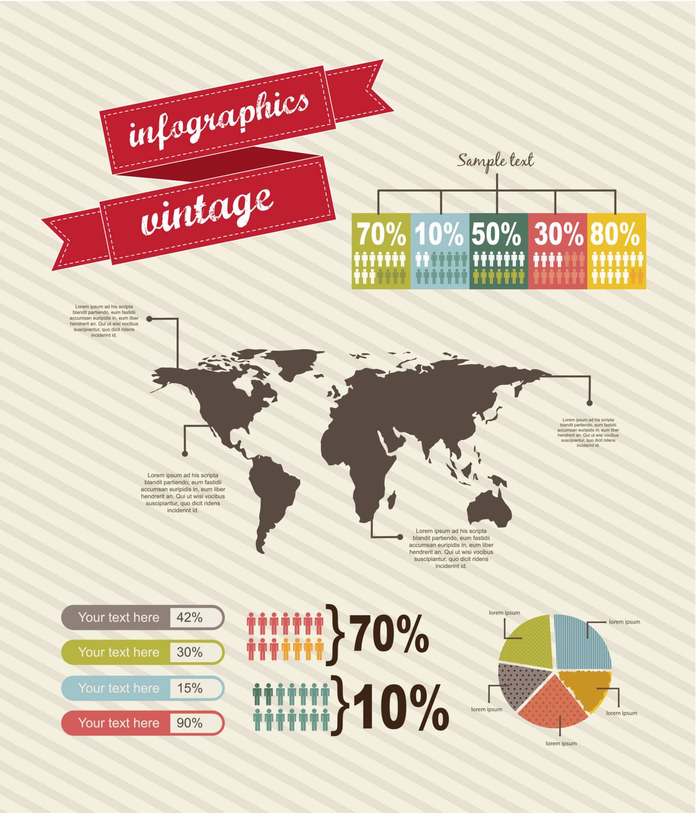 infographics with map, vintage style. vector illustration
