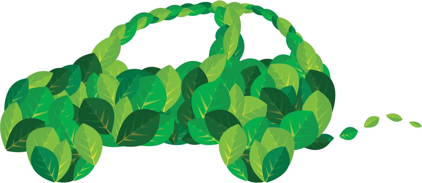Environmental Green Car