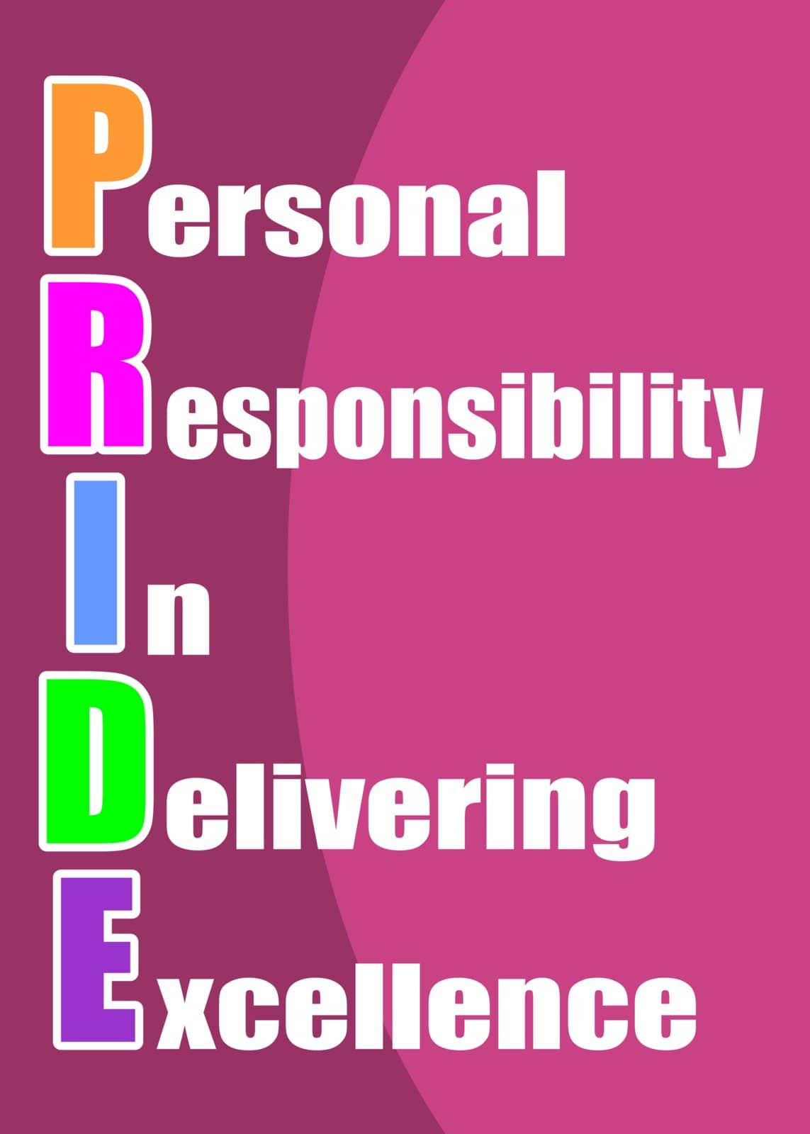 PRIDE (personal responsibility in delivering excellence) concept presented in a poster