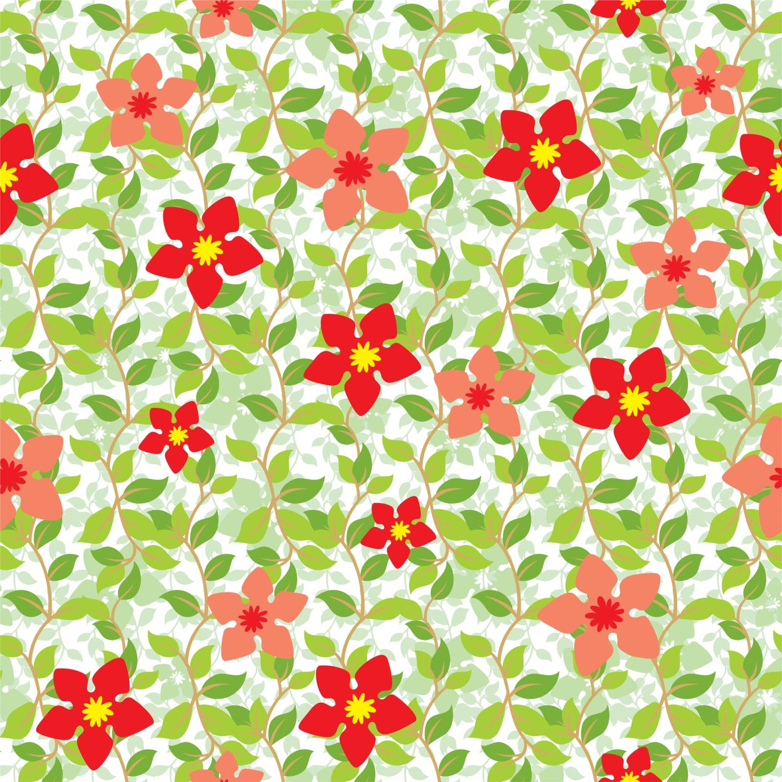 floral wallpaper by SanyaL