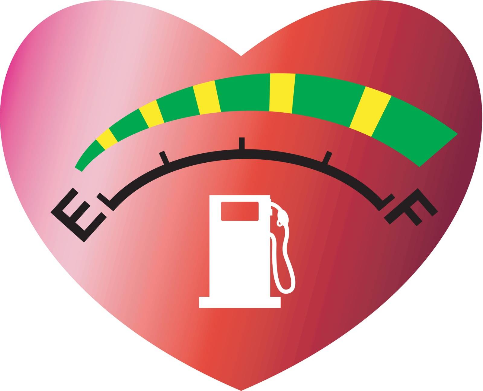 illustration of a fuel gage meter showing empty to full set inside heart shape on isolated white background
