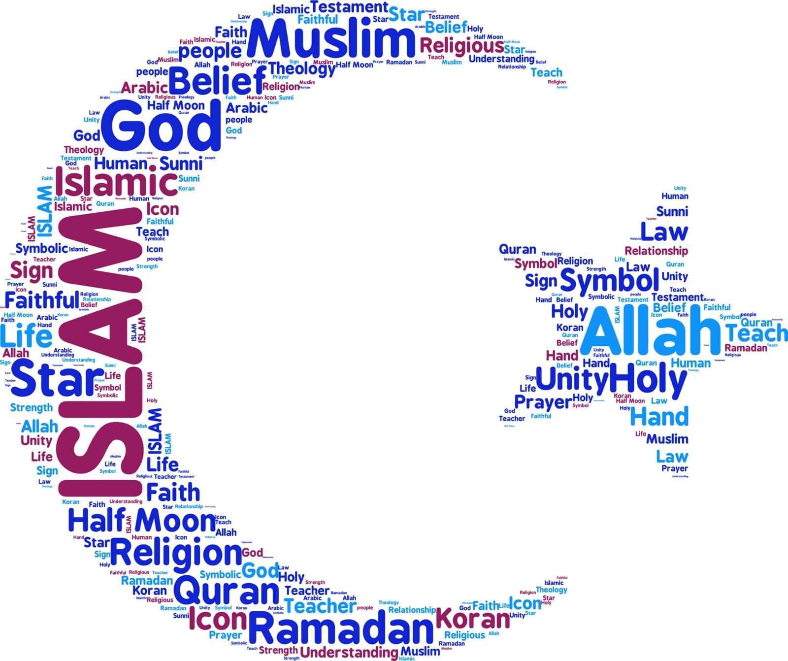 Islam symbol tag cloud vector illustration
