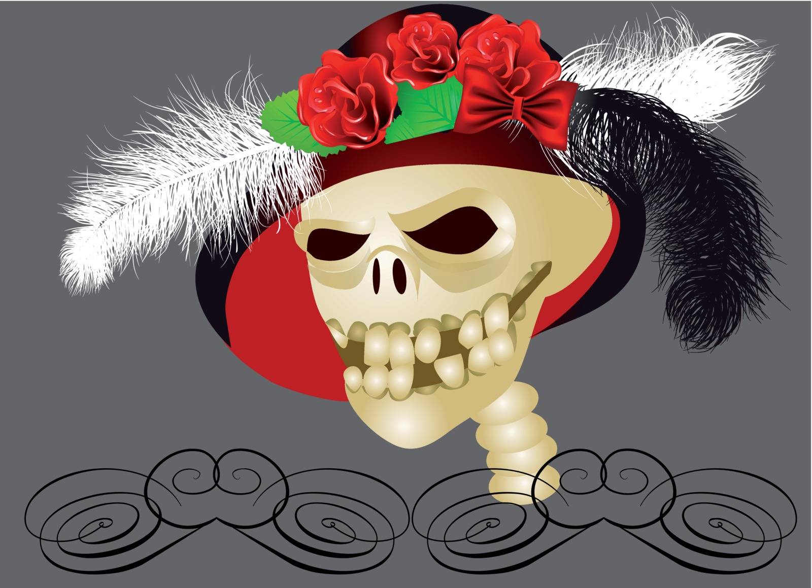 retro skull. human skull in a hat with roses